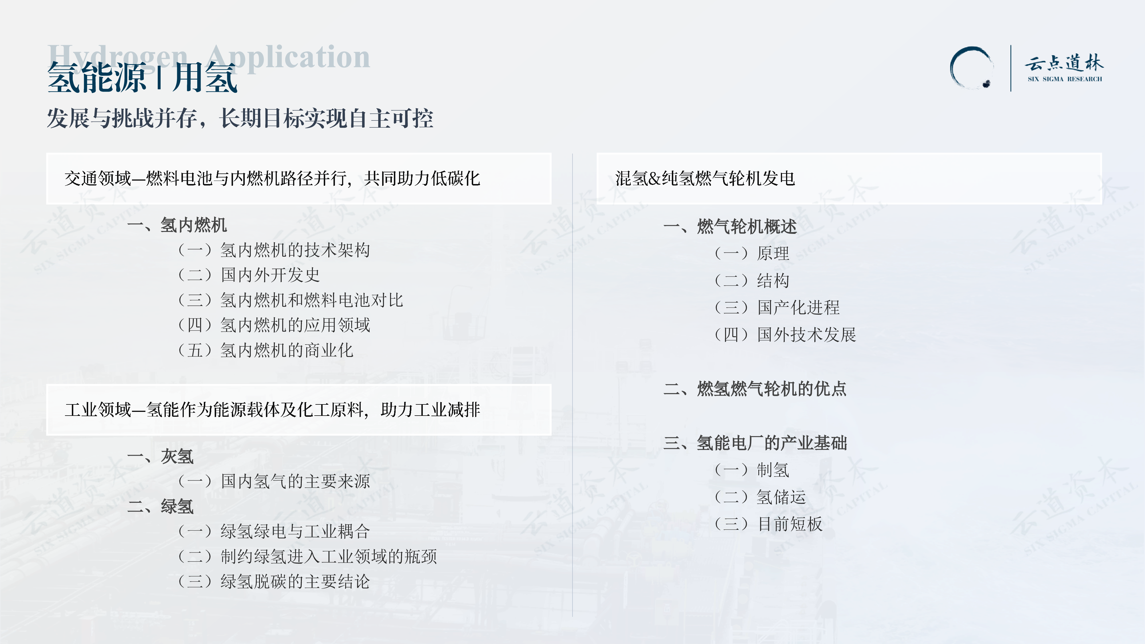 云道资本2023中国氢能产业-氢应用环节深度研究报告76页