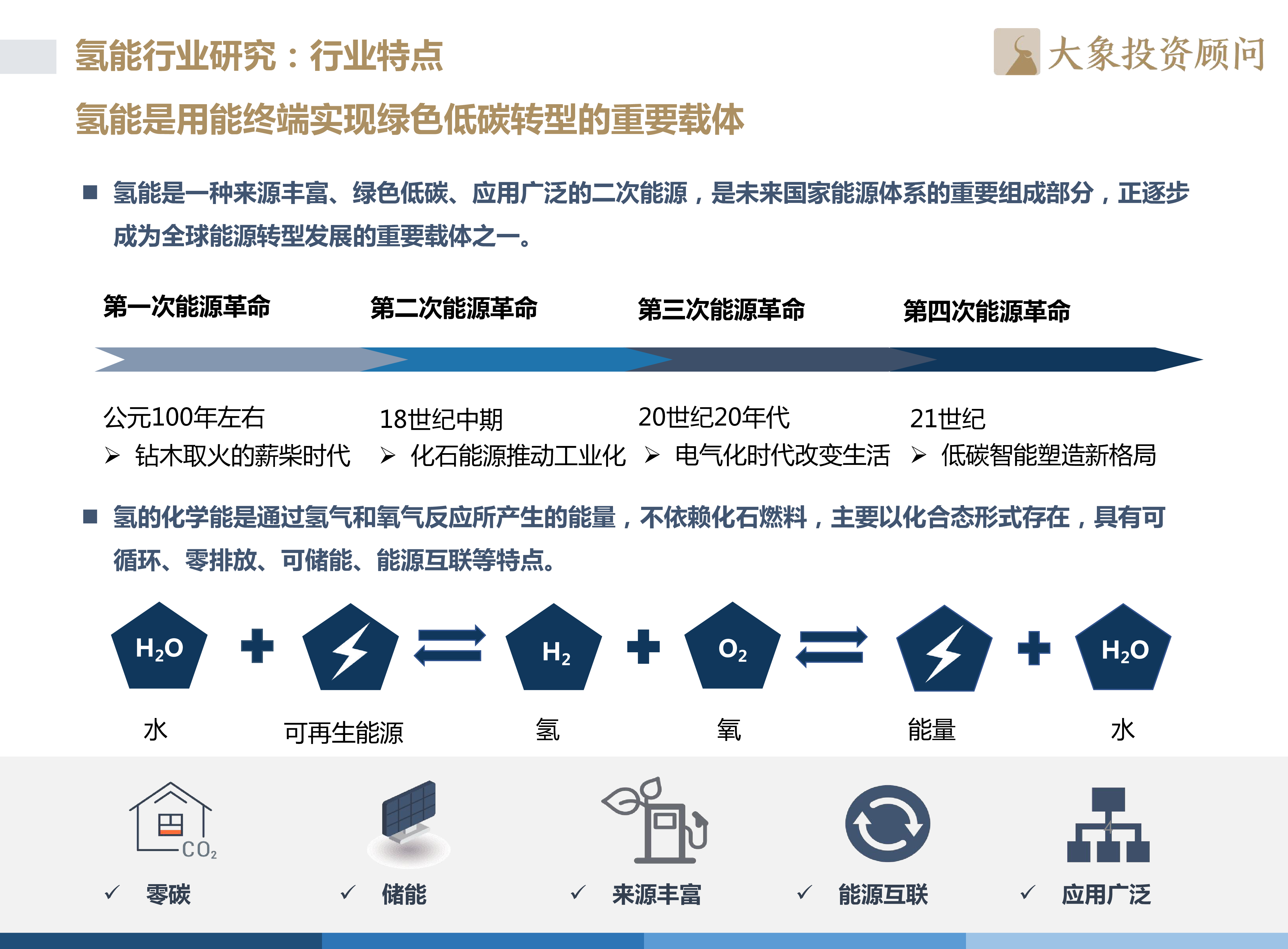 大象研究院2022年中国氢能源产业战略发展报告61页
