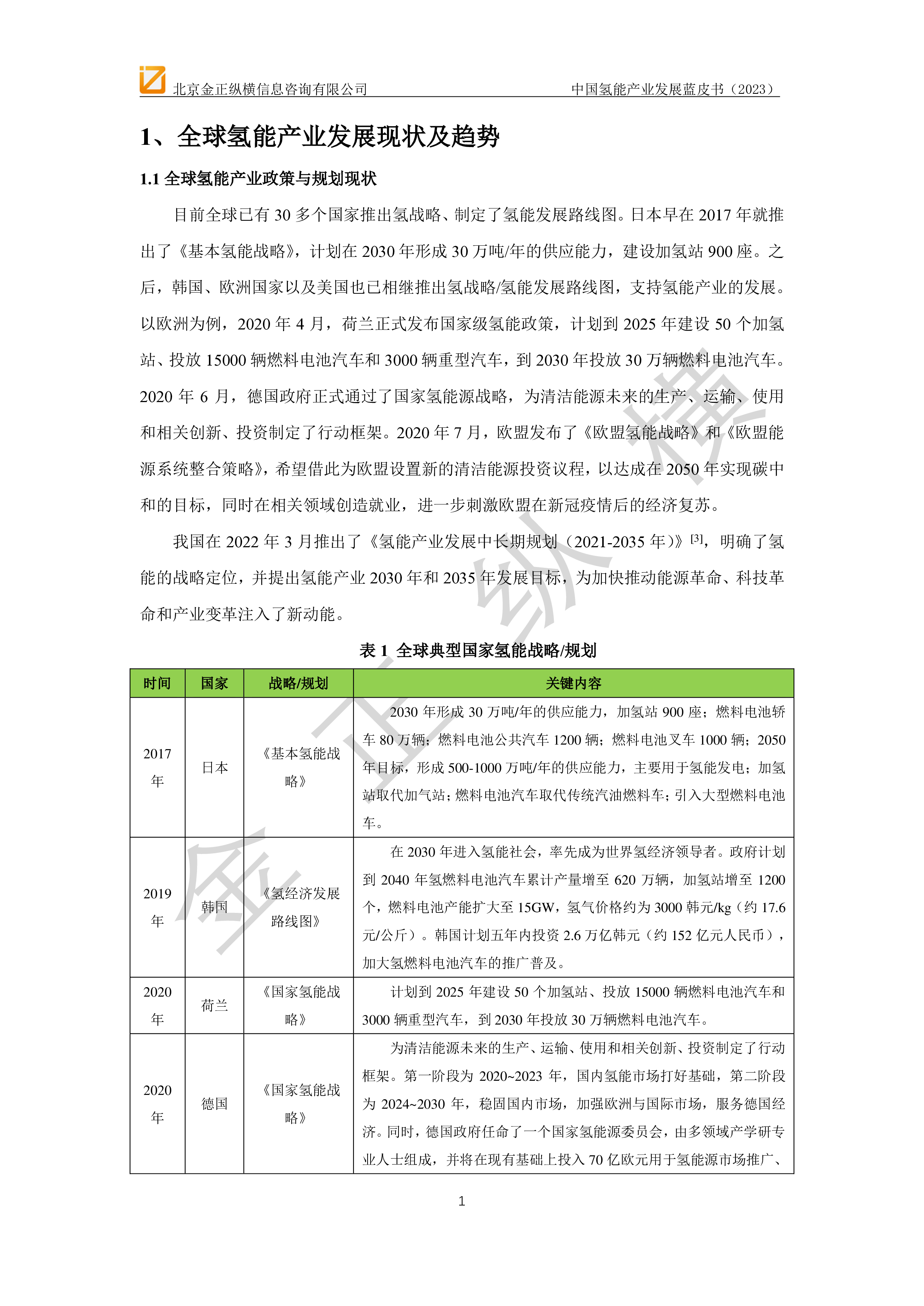 金正纵横2023中国氢能产业发展蓝皮书45页