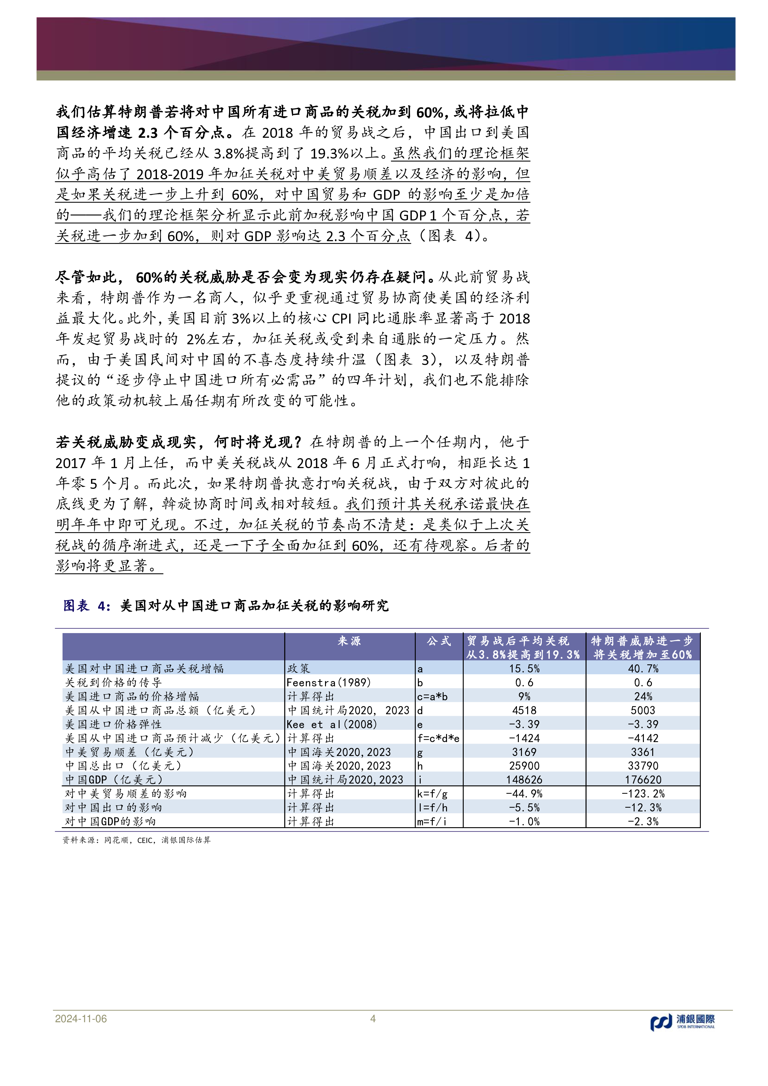 宏观主题研究特朗普2.0对中国经济和金融市场影响几何-24110616页