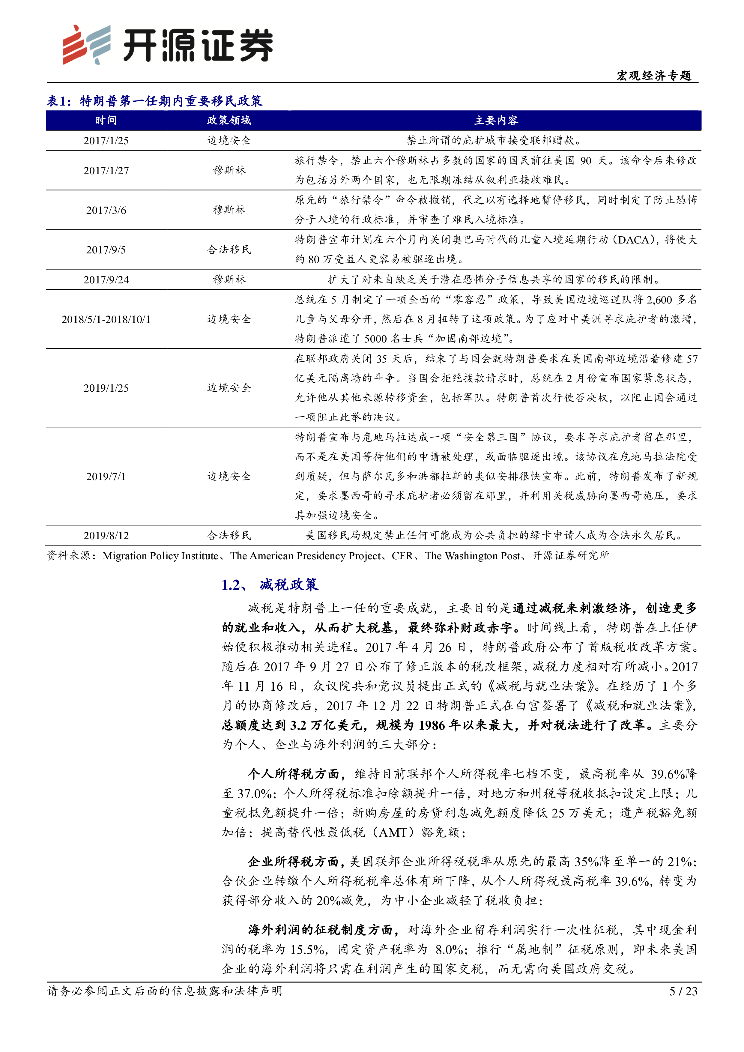 宏观经济专题从1.0到2.0特朗普施政路径及影响的不变与变-25010823页
