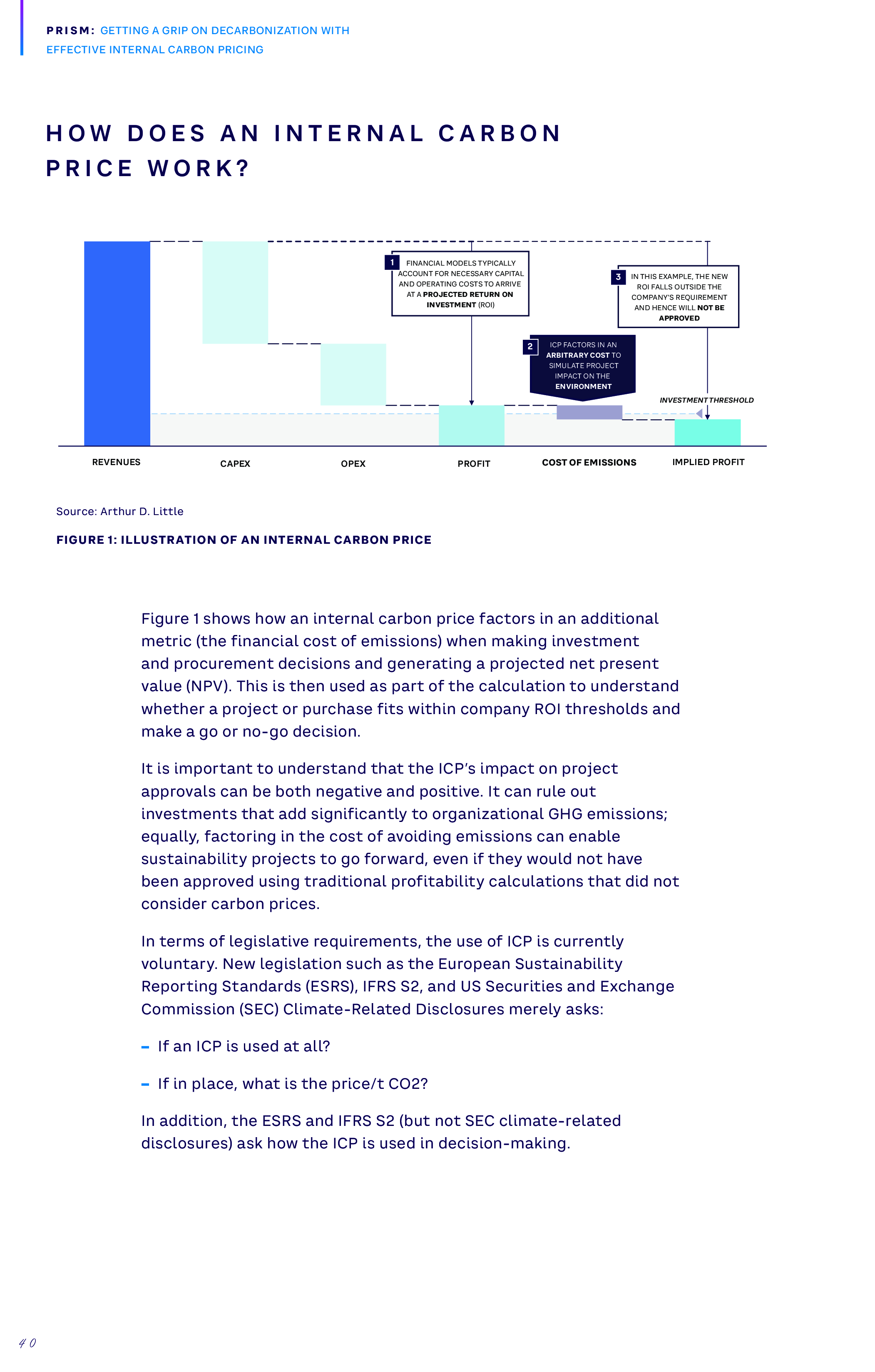 理特咨询2024企业脱碳策略研究报告实施有效的内部碳定价机制英文版14页