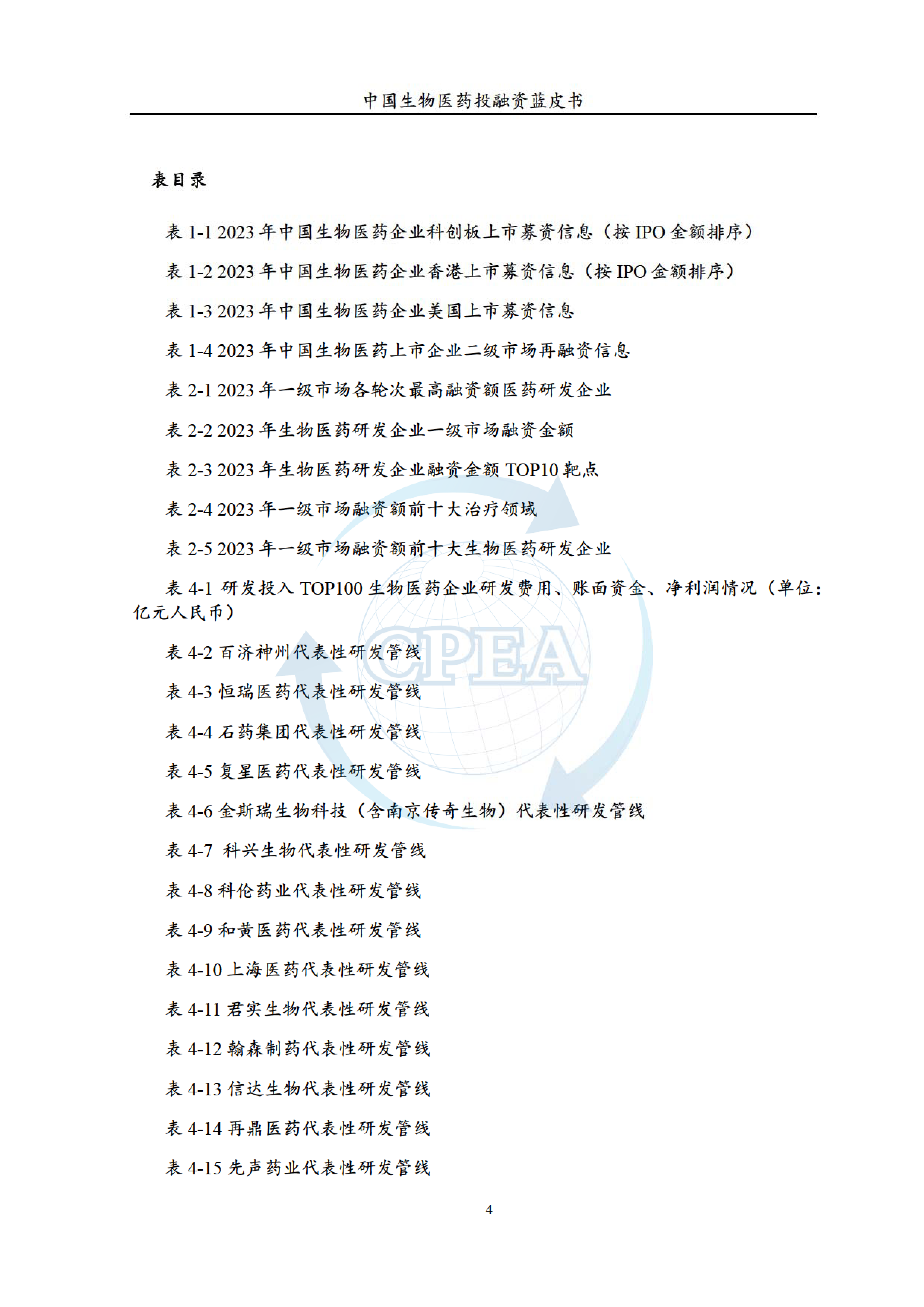 CPAEA药渡2023年度中国生物医药投融资蓝皮书190页