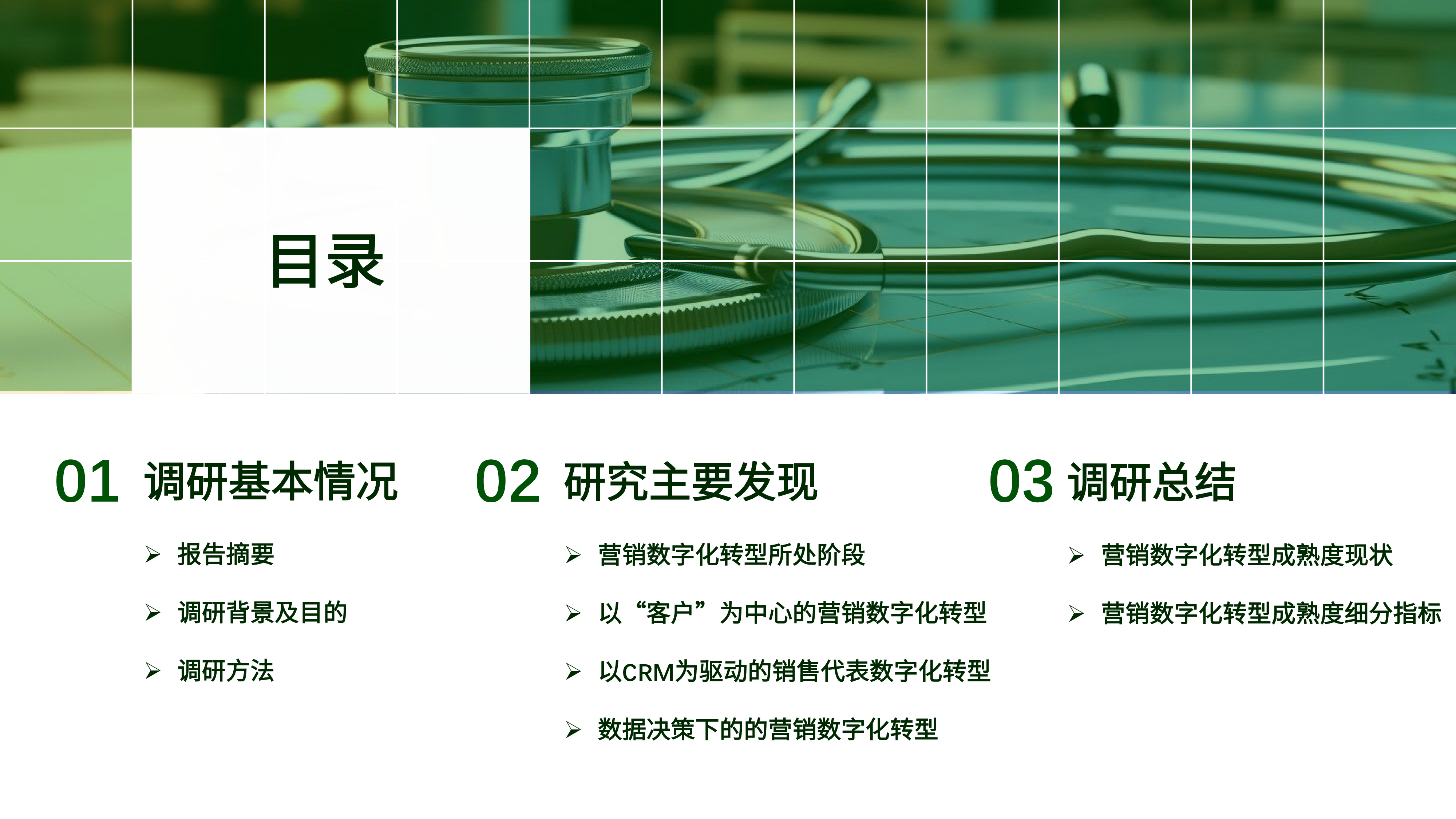 医百科技2024生物医药企业营销数字化转型成熟度调研报告54页