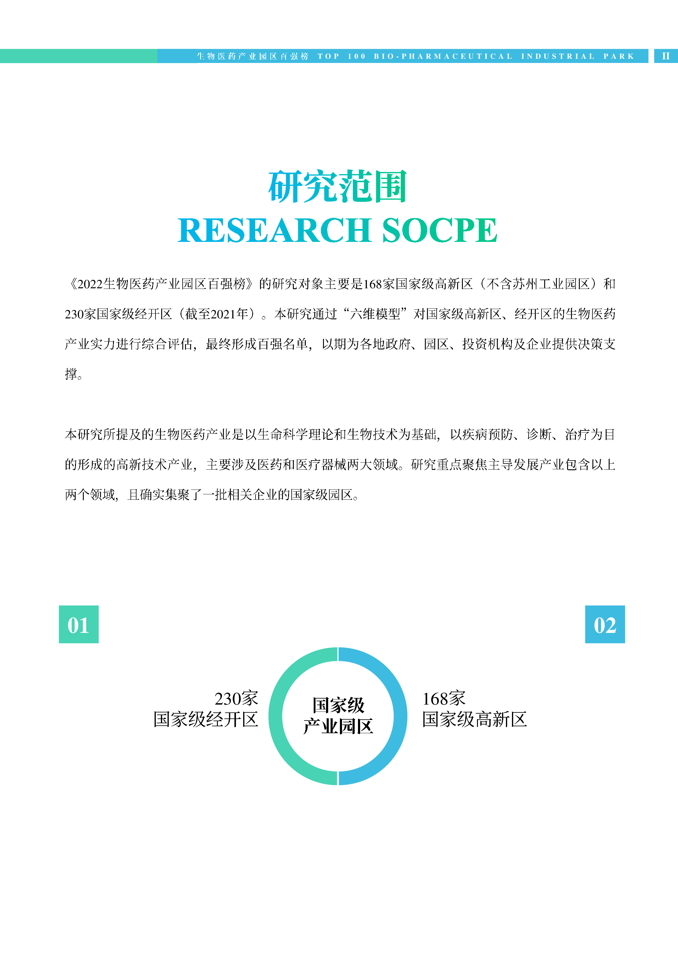 赛迪顾问2022生物医药产业园区百强榜30页