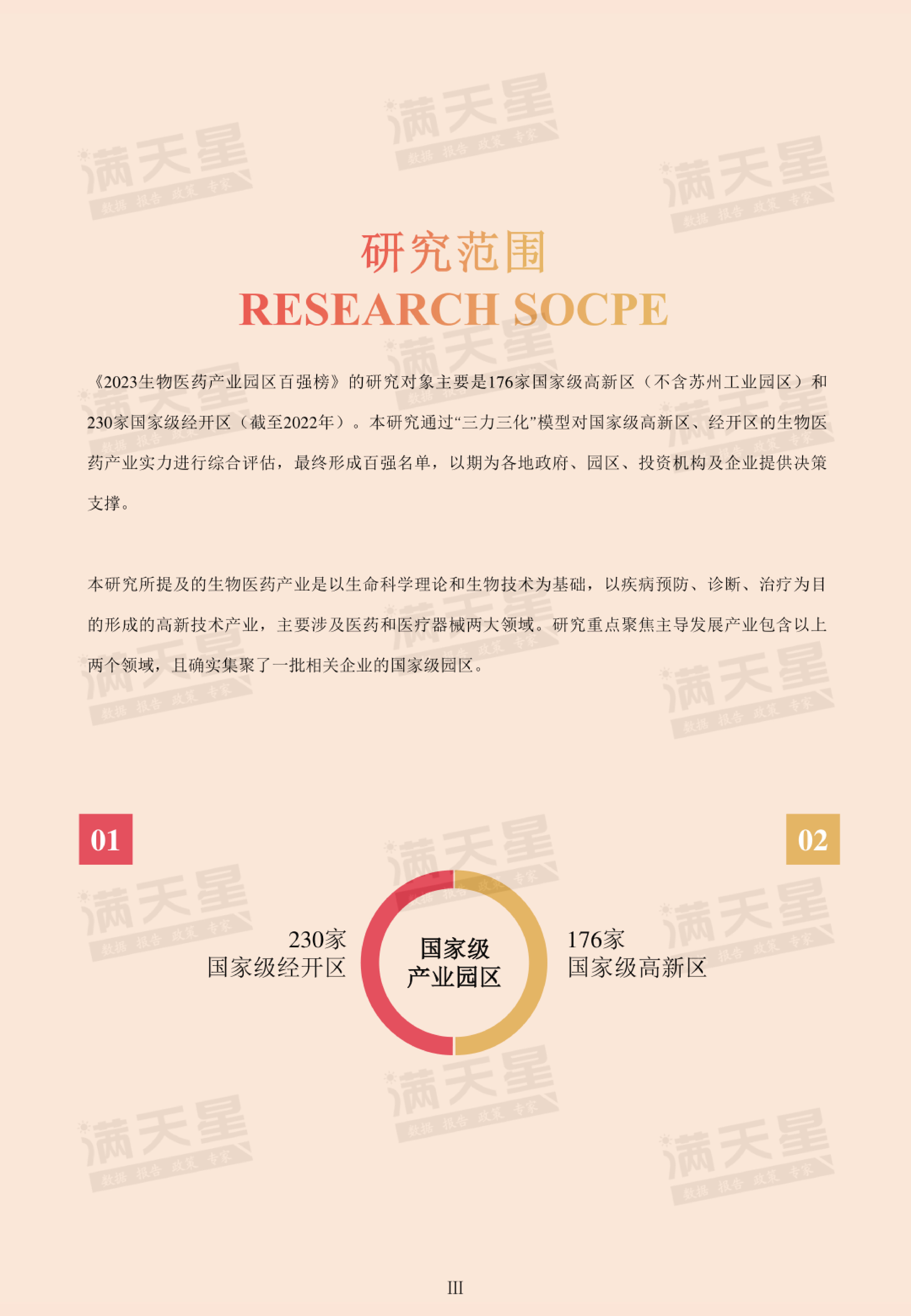 赛迪顾问2023生物医药产业园区百强榜19页