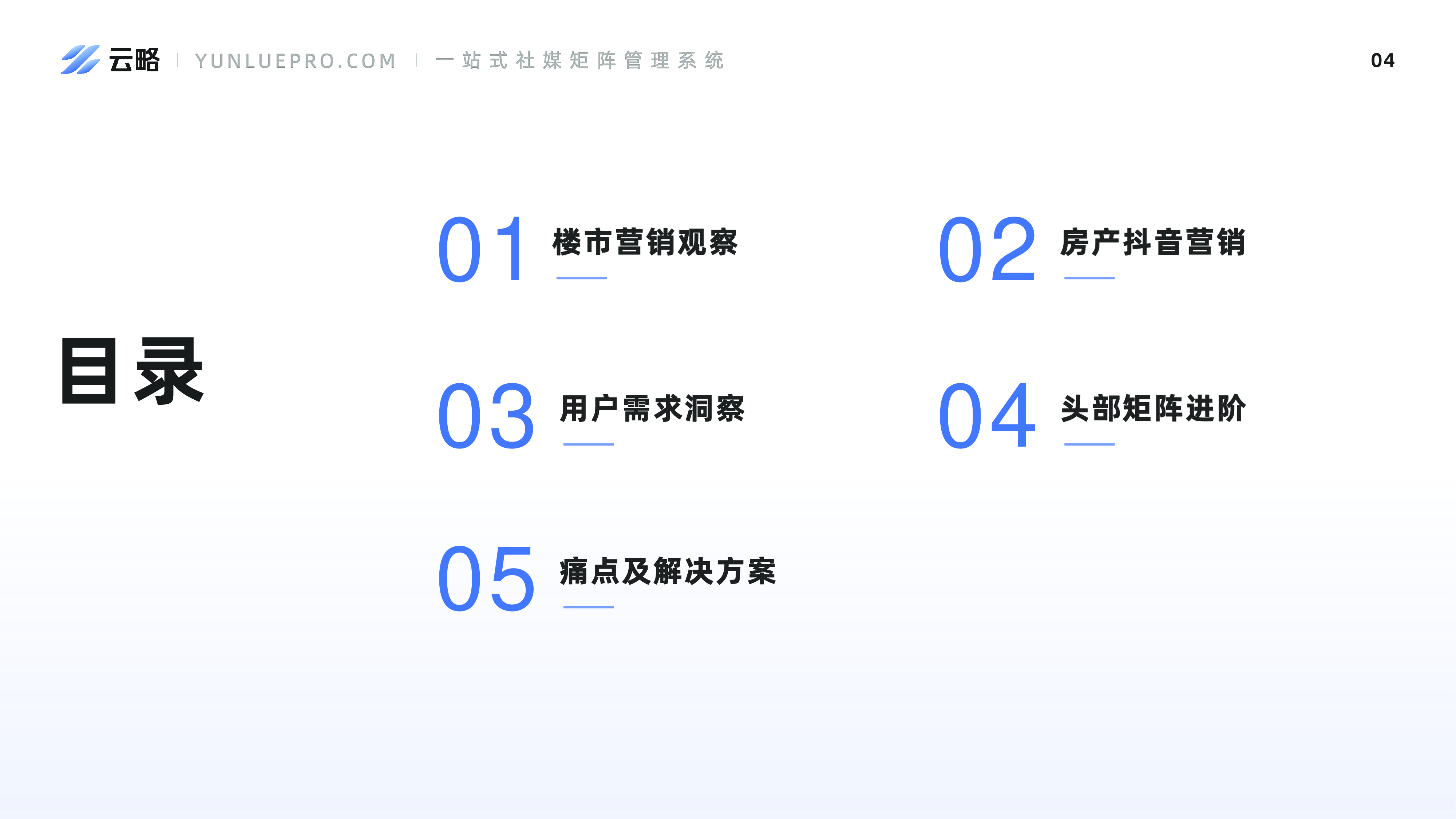 云略2023年房产赛道短视频平台营销观察报告40页