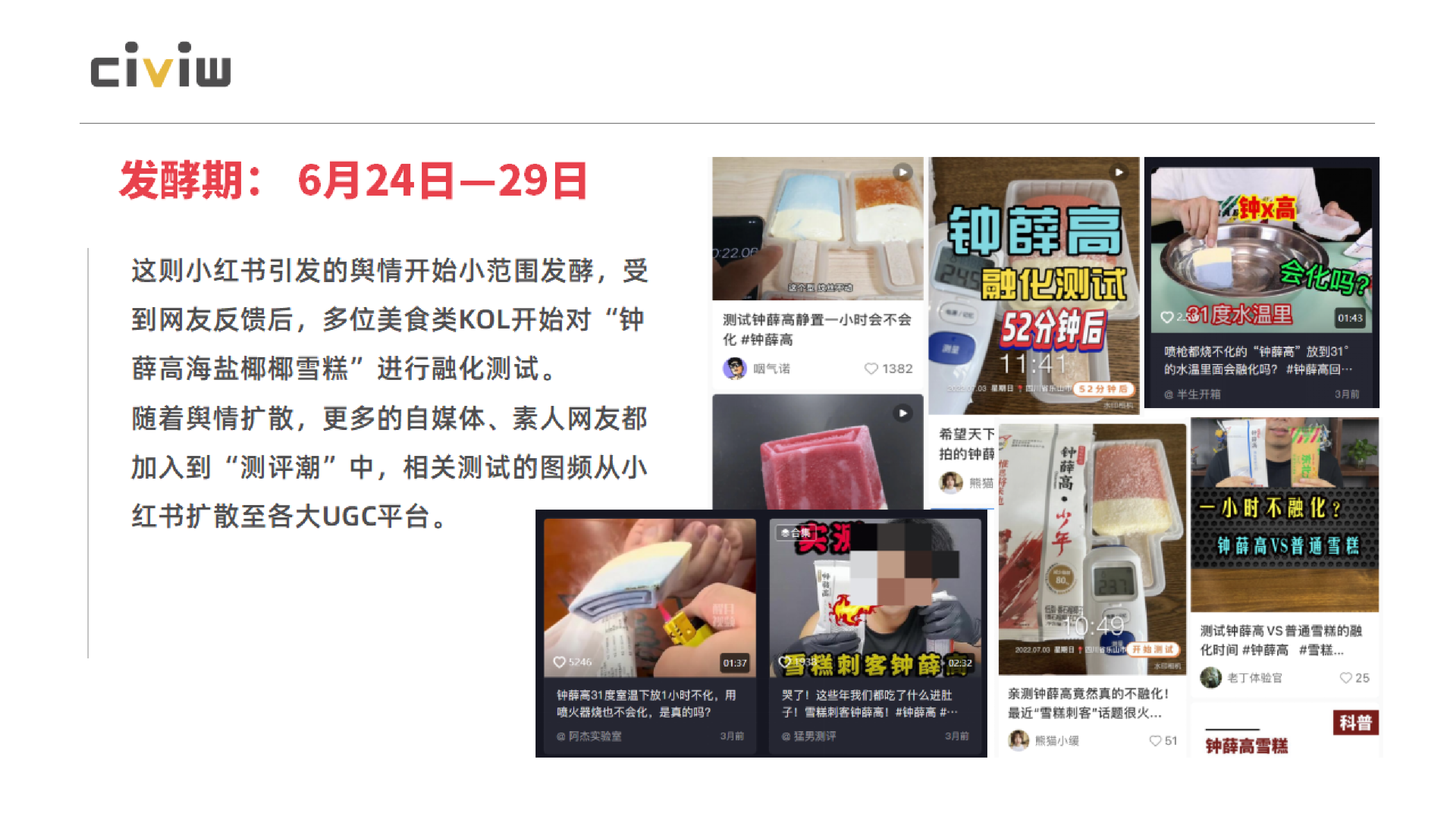 识微科技如何有效应对小红书短视频平台负面舆情202261页