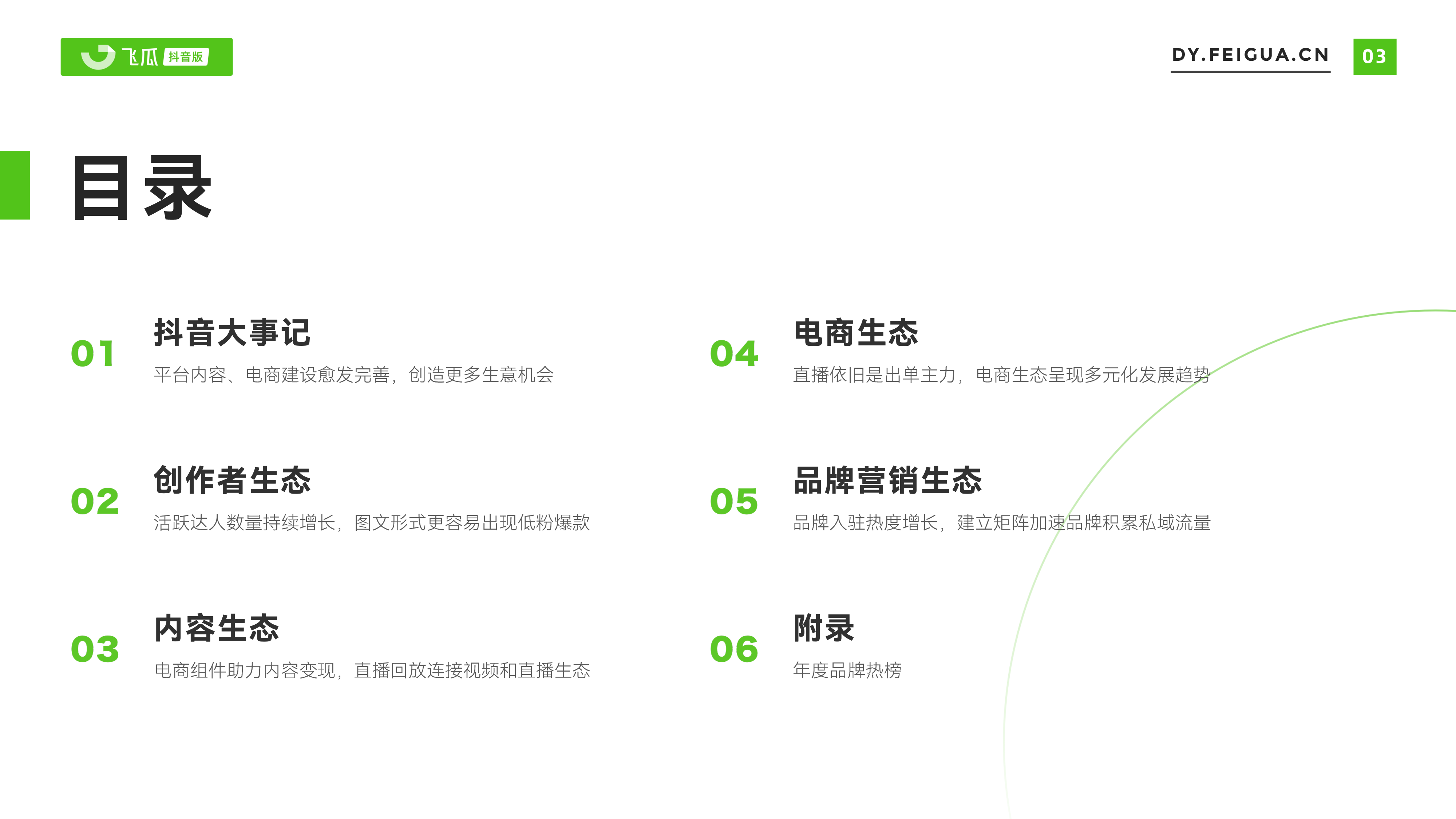 飞瓜数据2023年短视频直播与电商生态报告64页