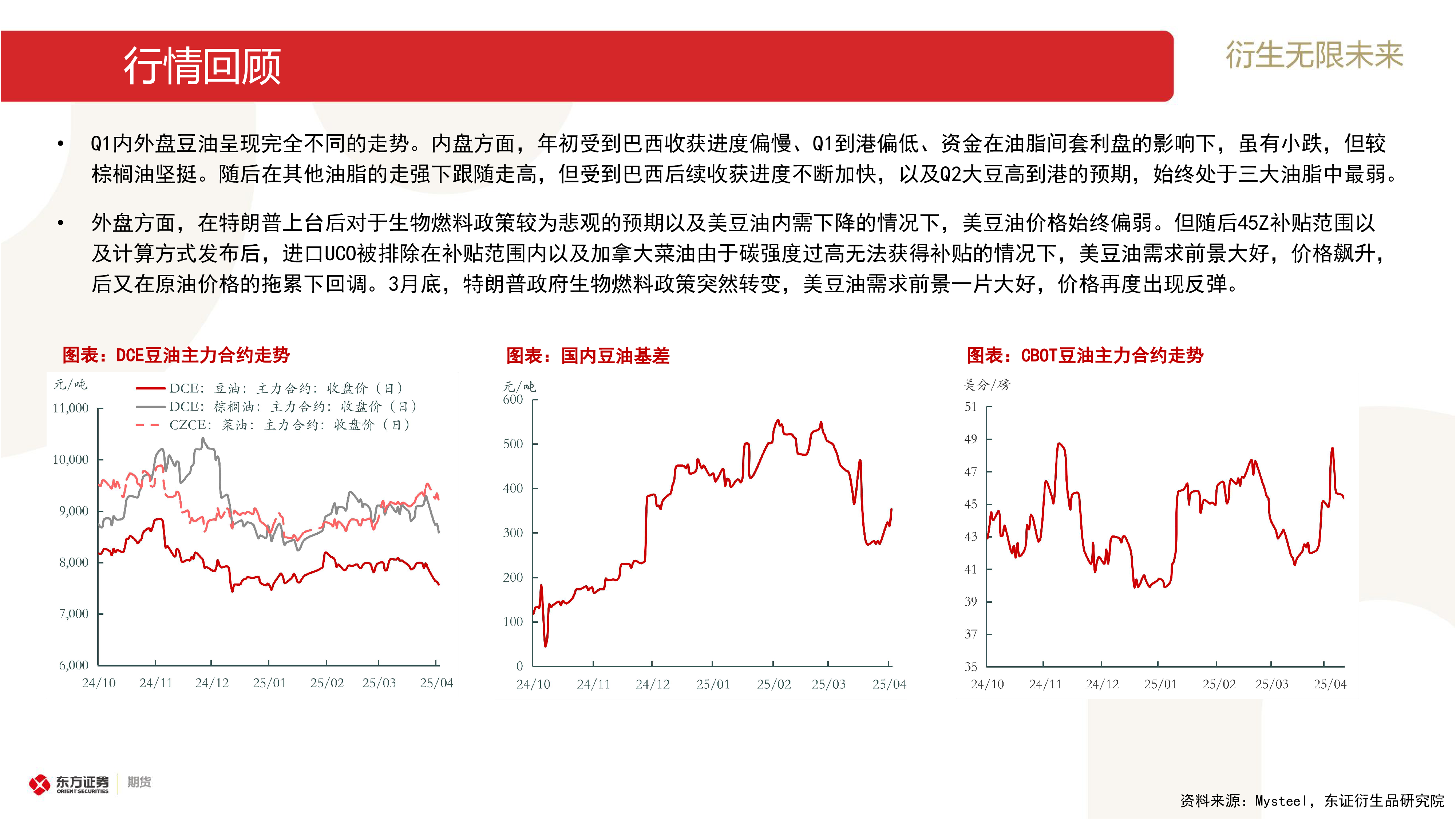 【豆油二季度观点】美国生物燃料政策预期转向下的变局