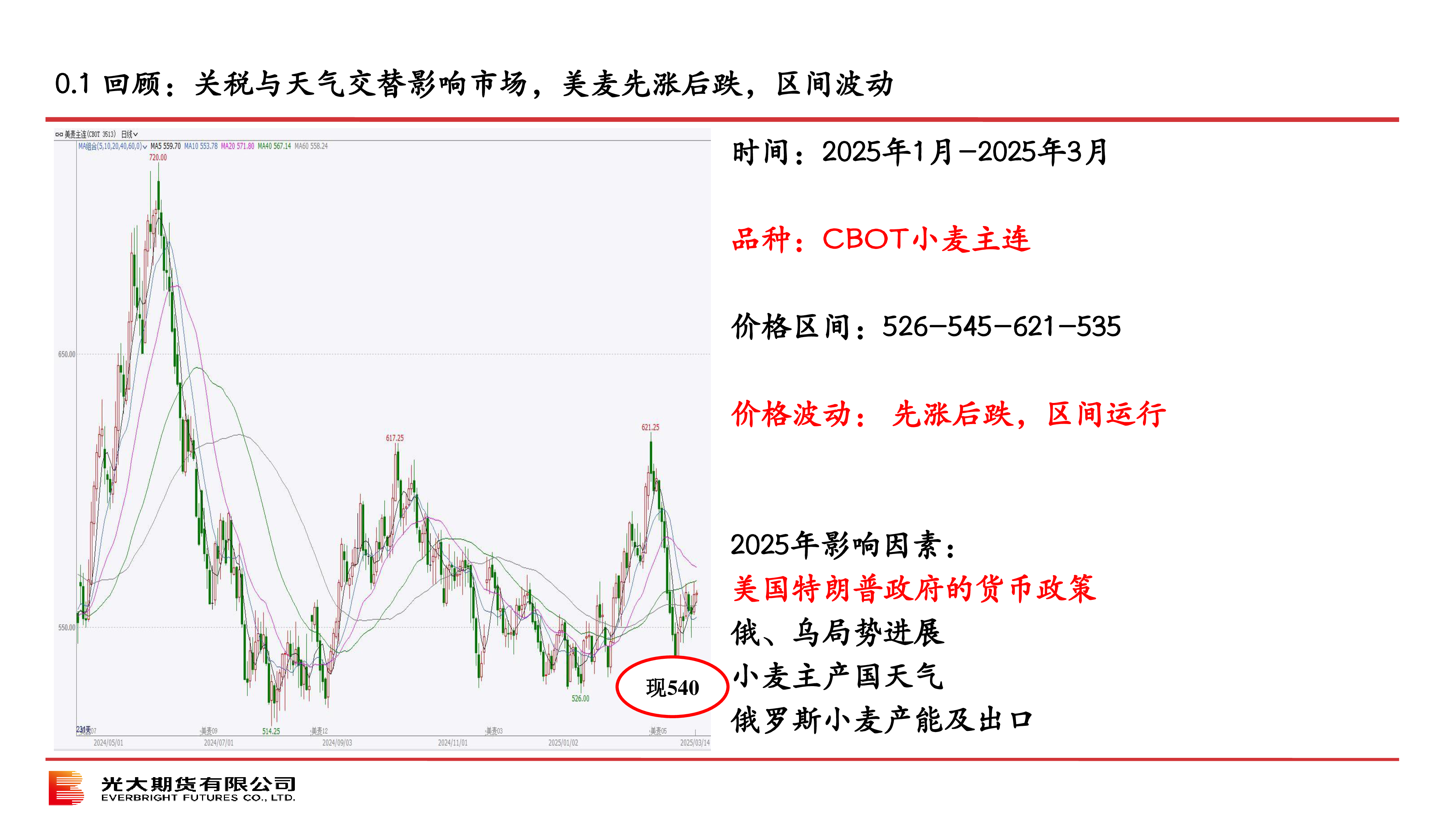 光期农产品：2025年5月玉米策略报告