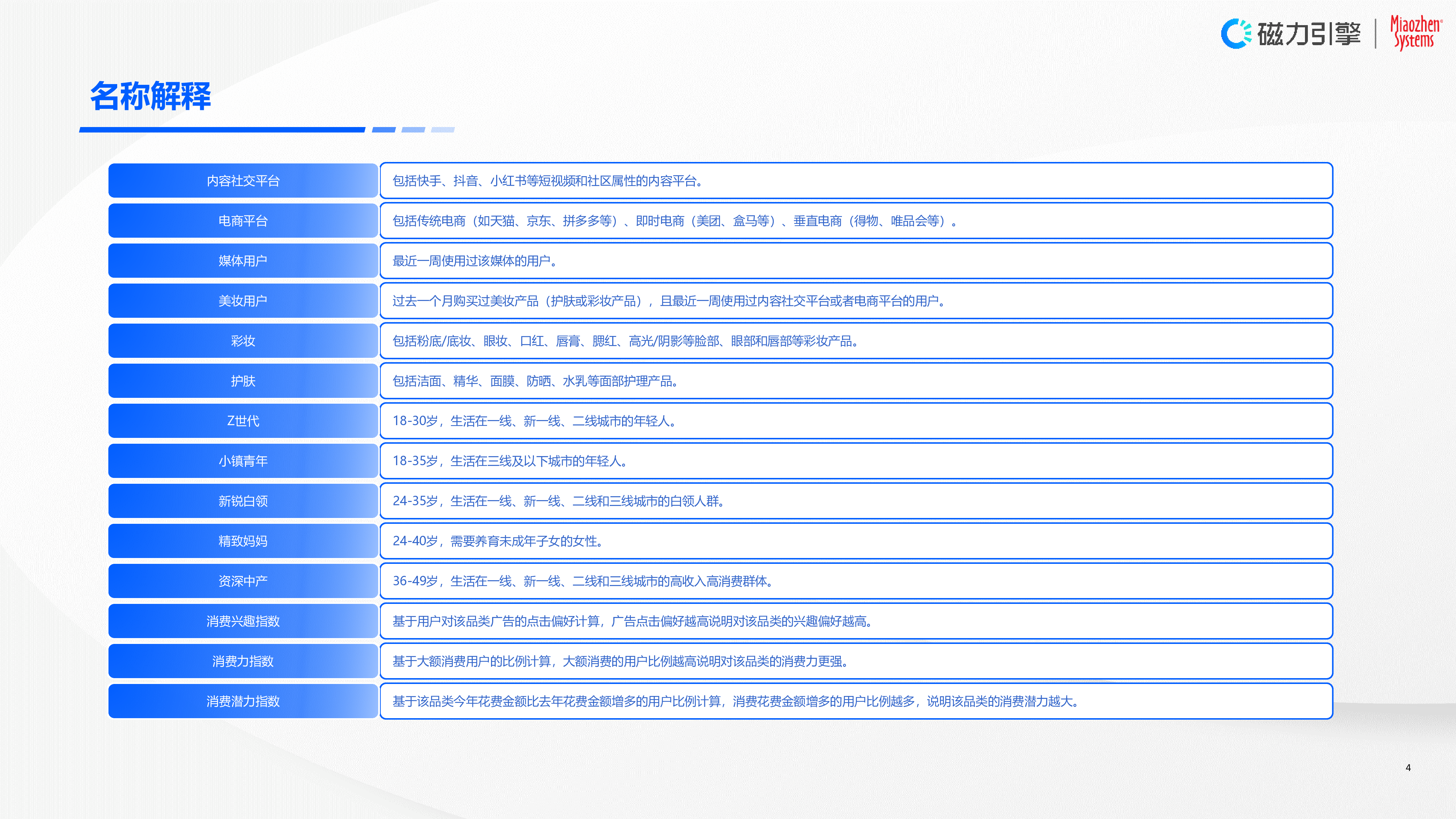 快手秒针2024快手美妆行业营销价值白皮书-以人为本全链经营86页