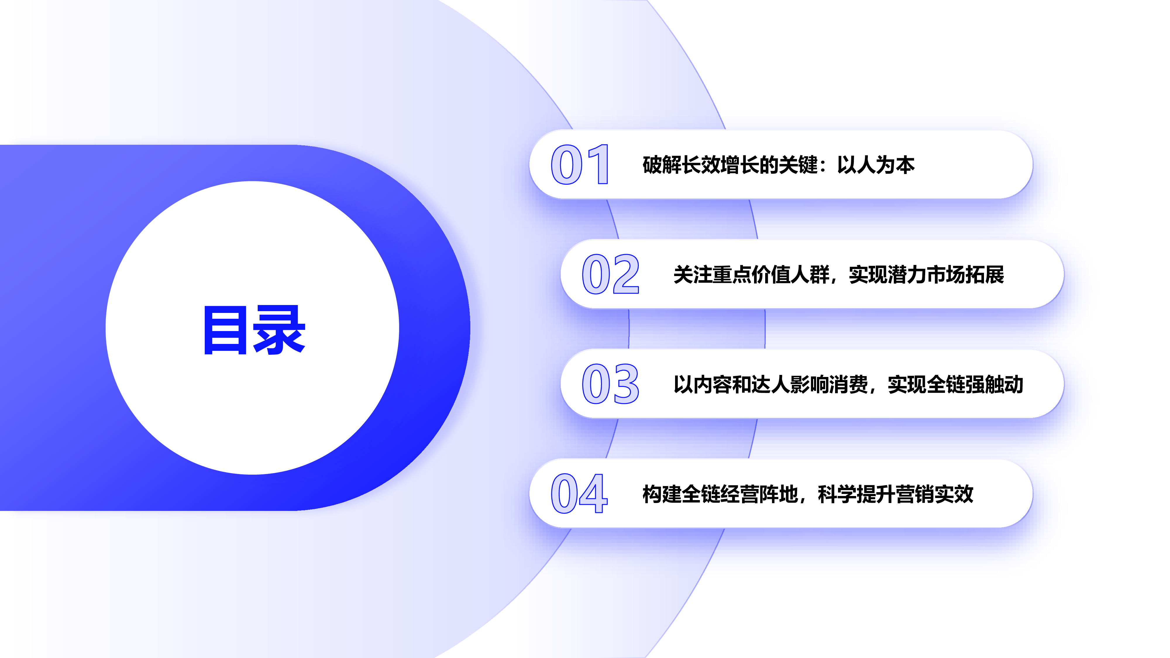 快手秒针2024快手美妆行业营销价值白皮书-以人为本全链经营86页