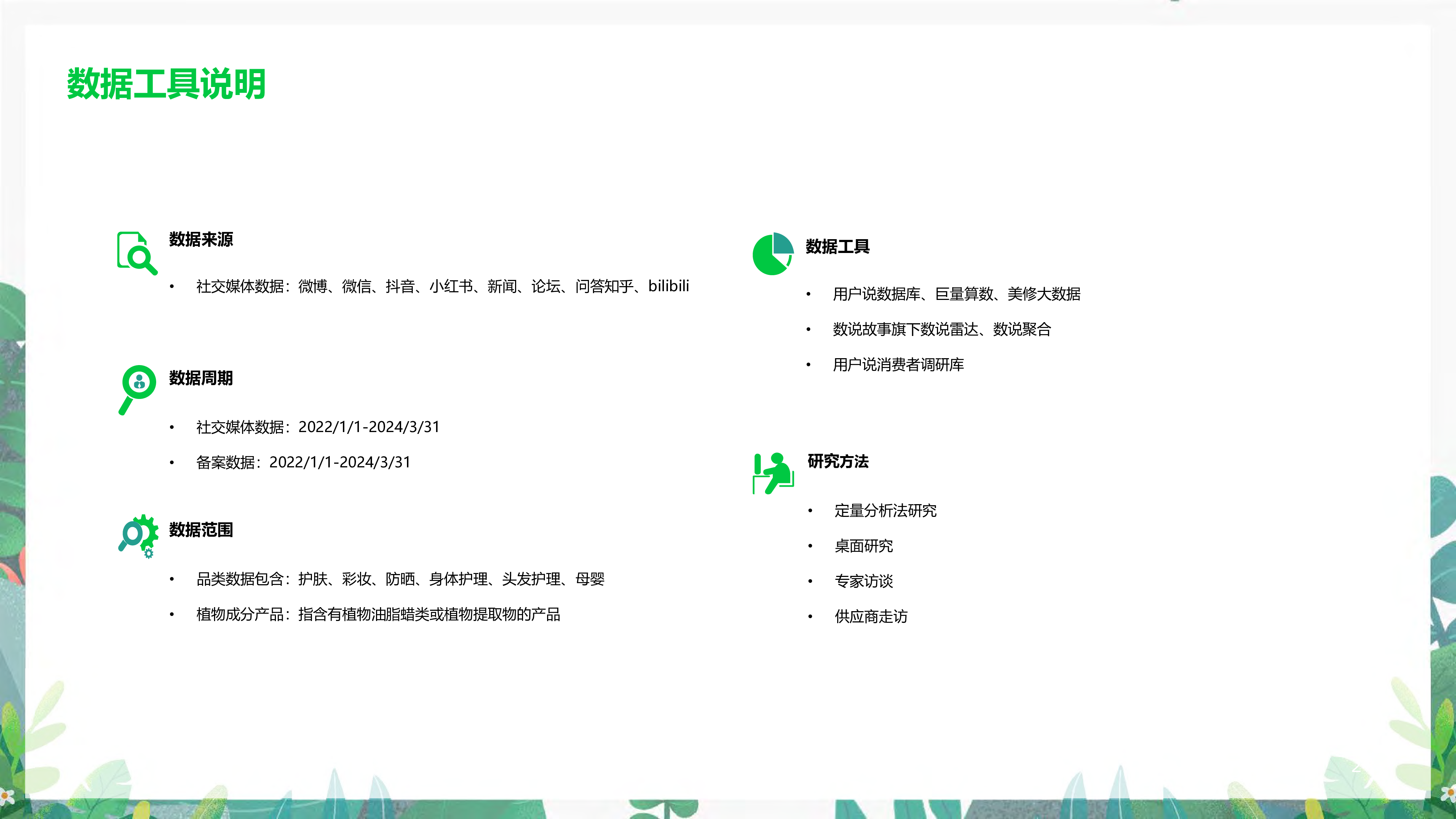 用户说美妆头条2024植物力量中国植物成分发展趋势47页