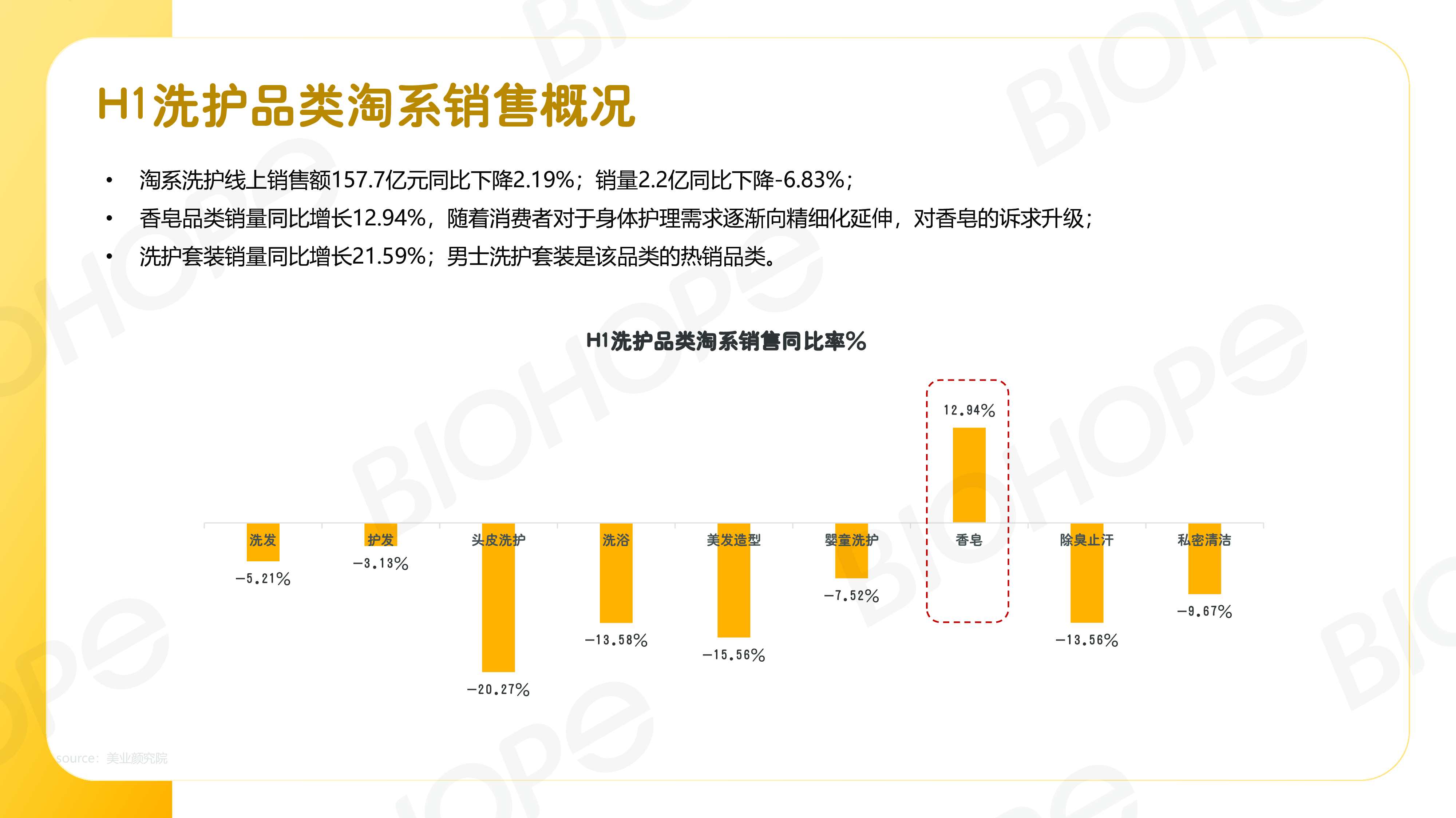 百好博2024H1数说美妆研究报告27页