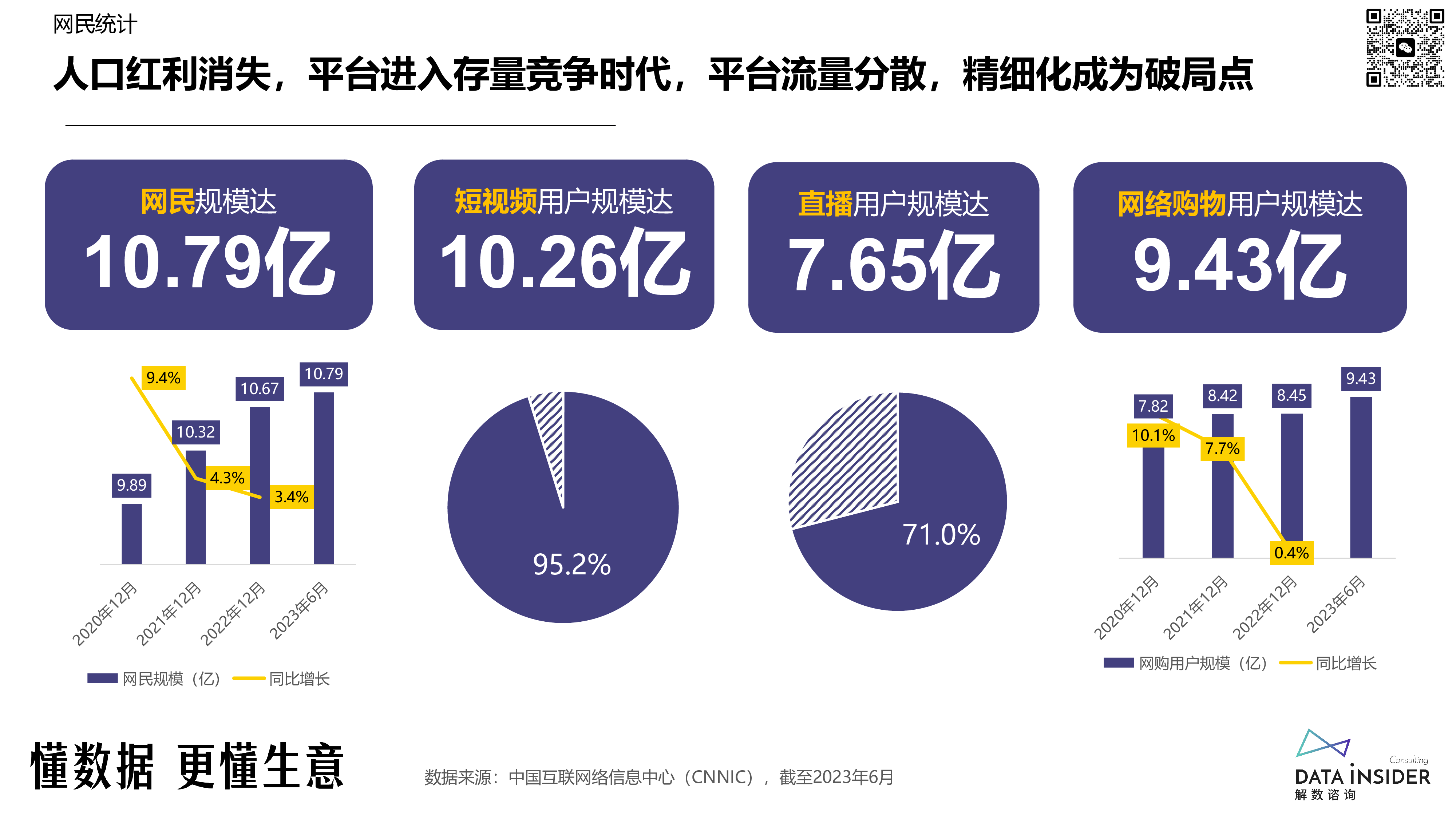 解数咨询2024美妆品牌抖音最新打法报告179页