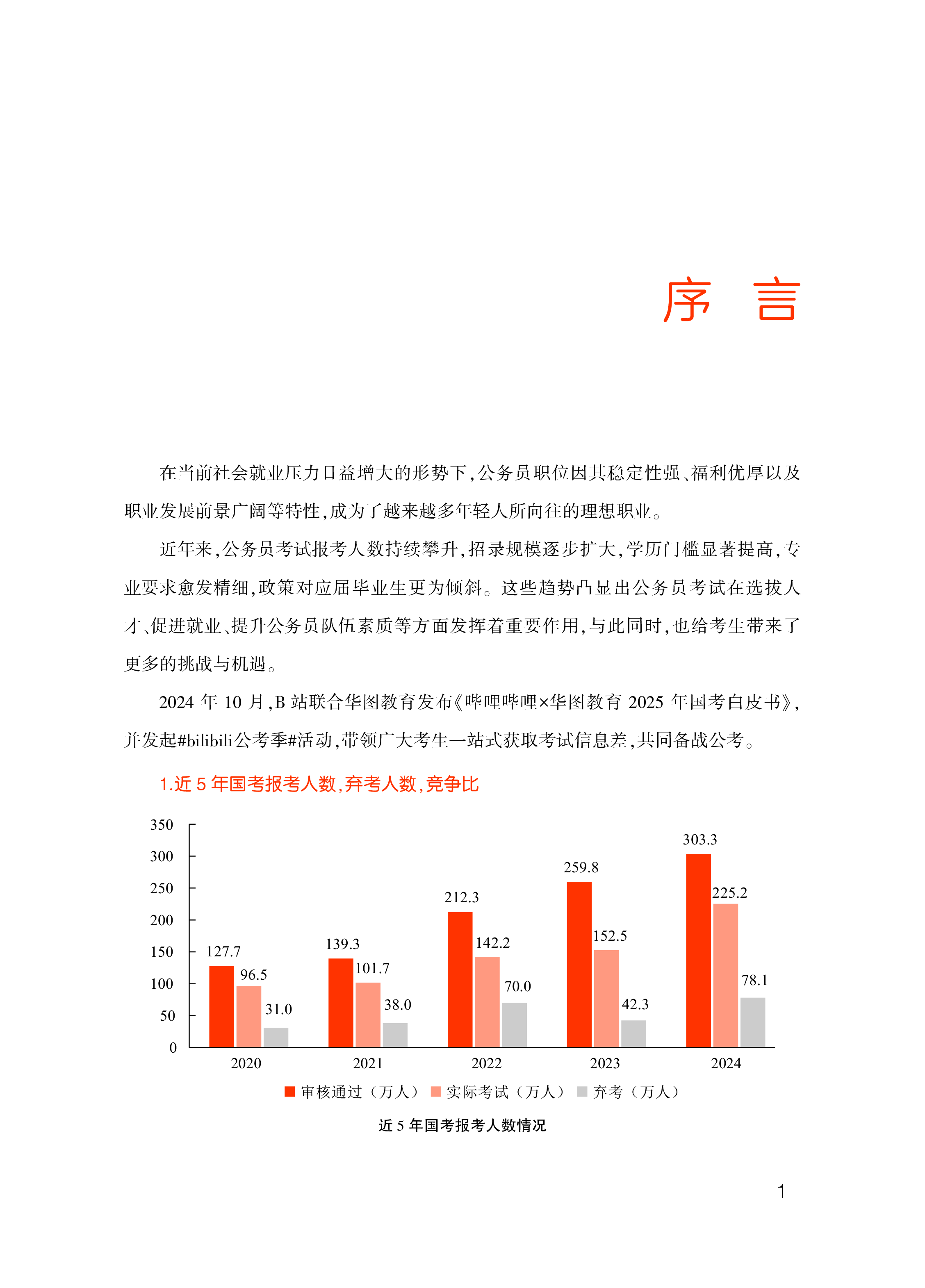 华图教育哔哩哔哩2025国考白皮书124页