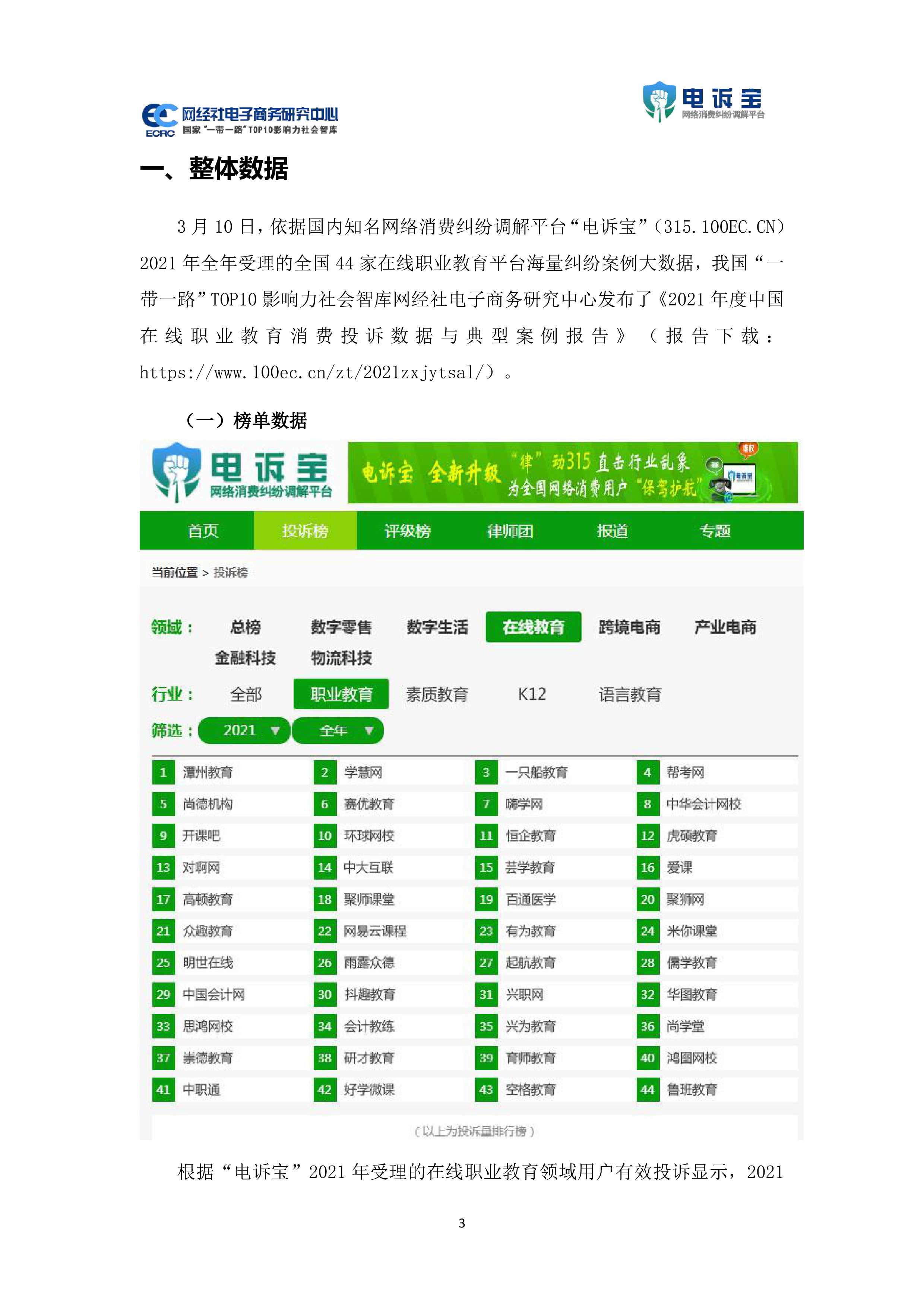 网经社2021年度中国在线职业教育消费投诉数据与典型案例报告22页
