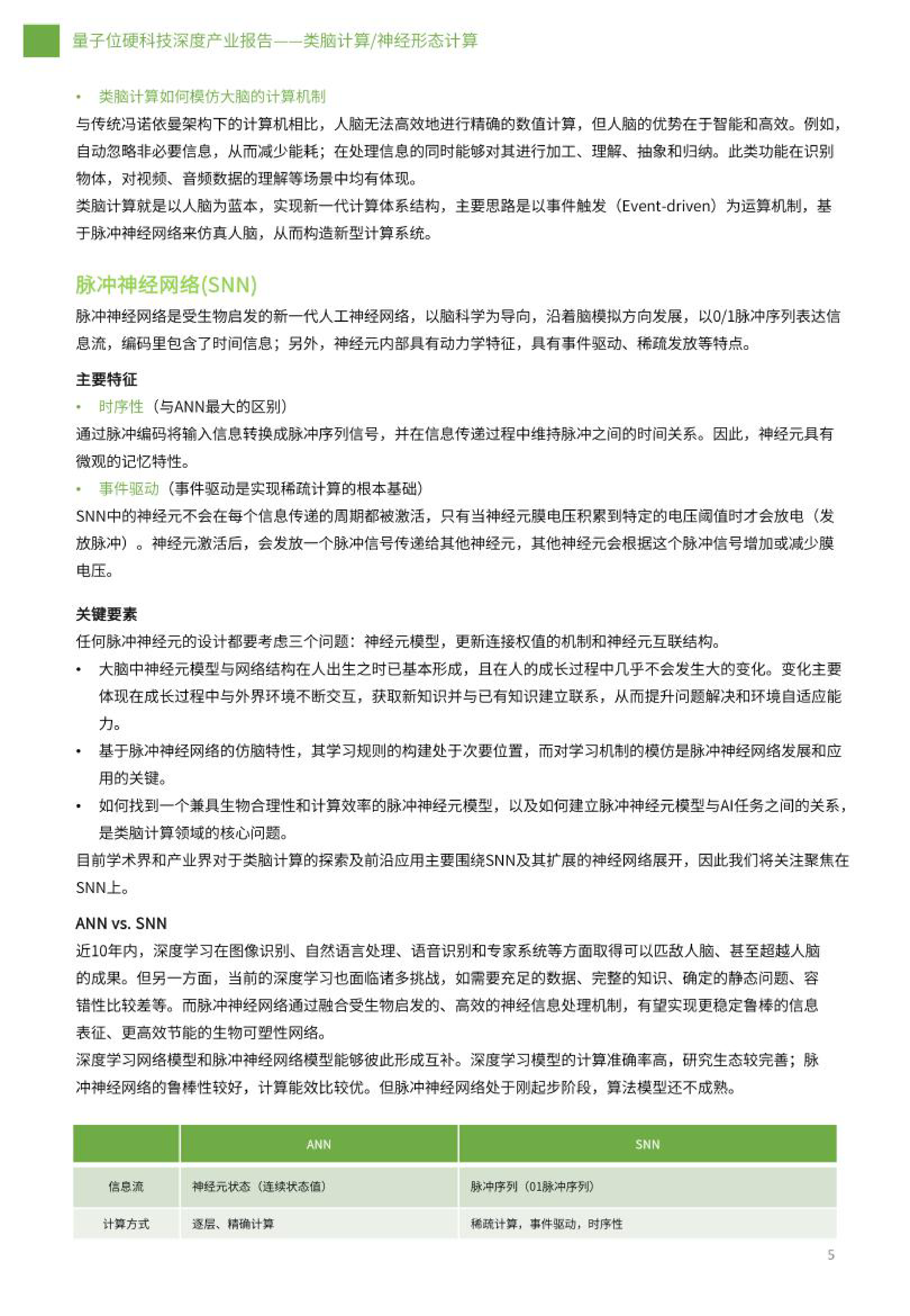 量子位类脑计算-神经形态计算深度产业报告27页