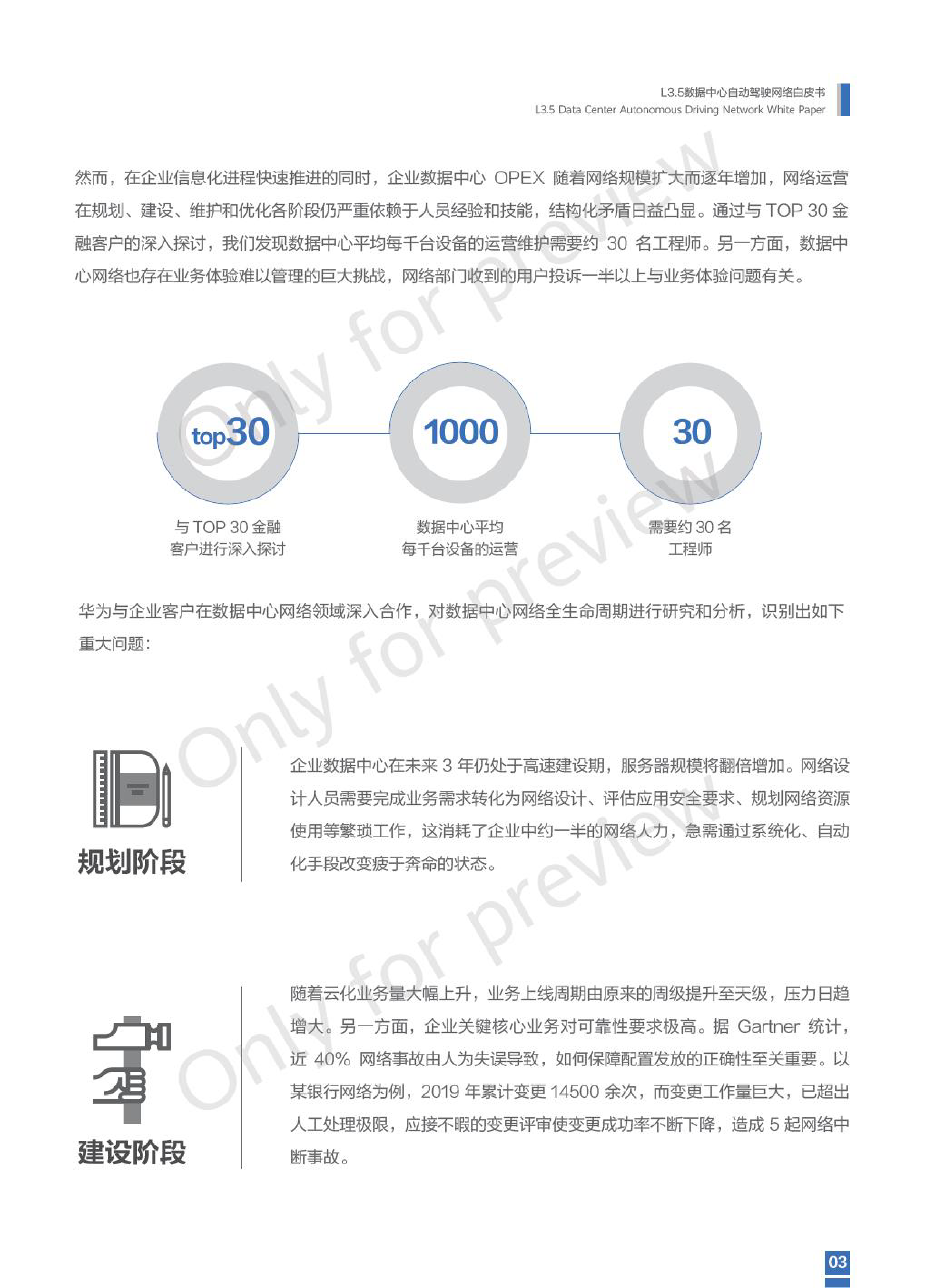 华为IEEEL3.5数据中心自动驾驶网络白皮书202235页