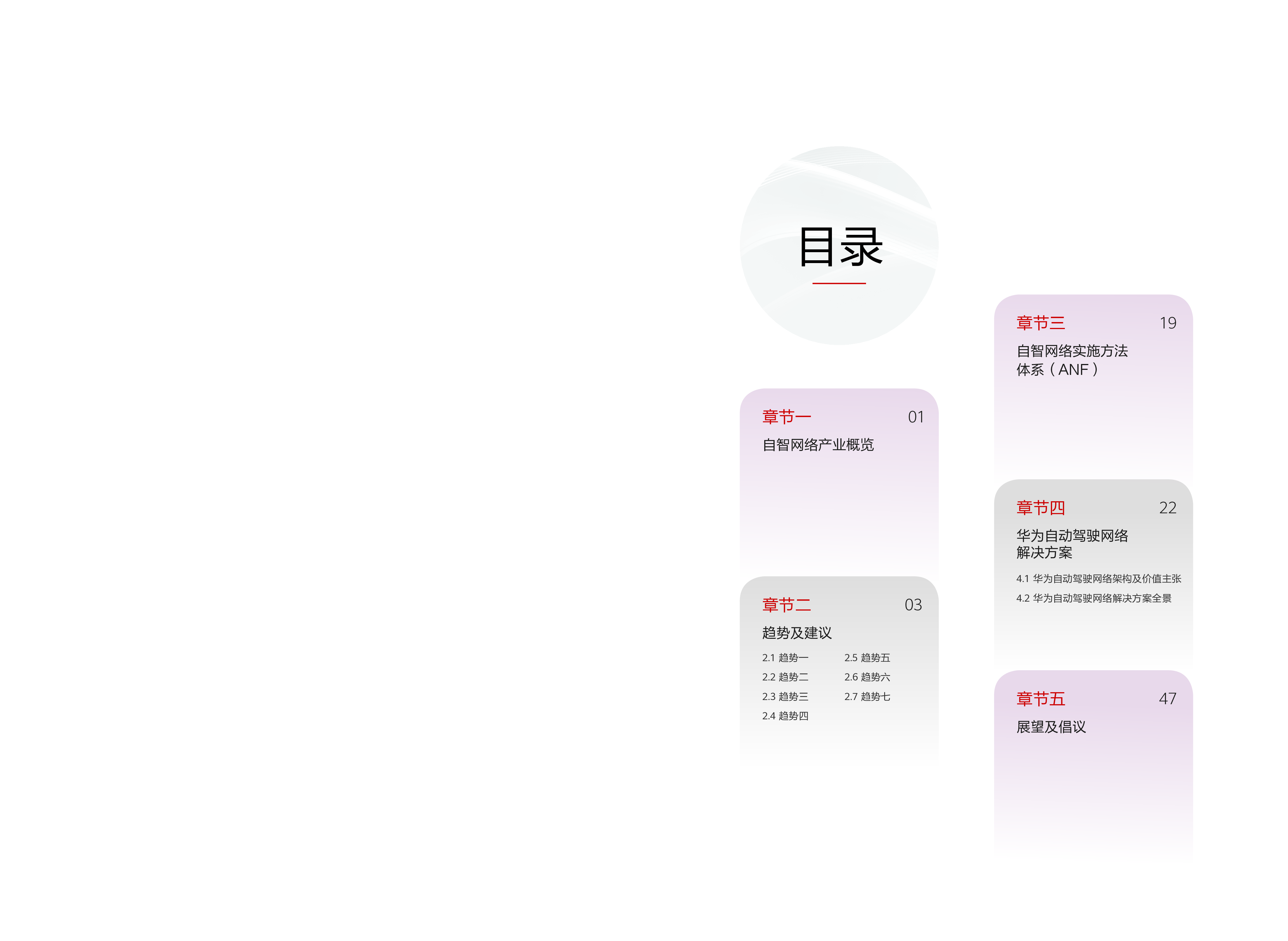 华为迈向智能世界白皮书2023-自动驾驶网络ADN篇51页