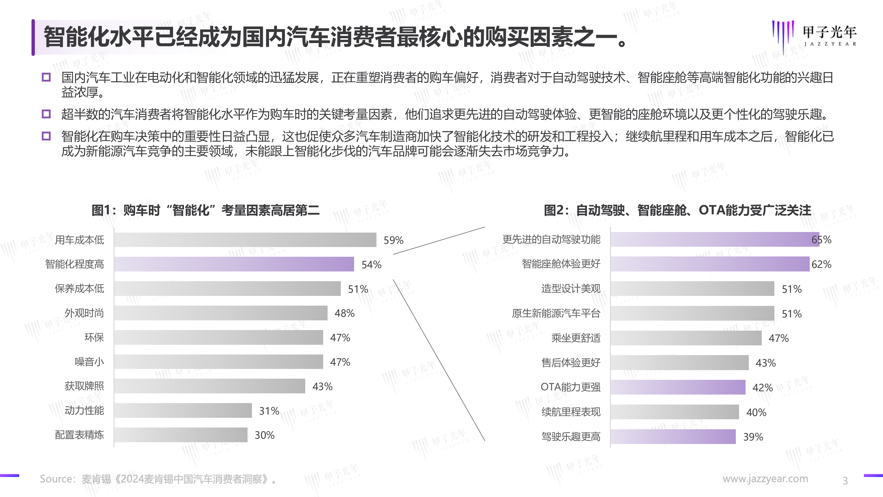 甲子光年2024自动驾驶行业报告-端到端渐行渐近31页