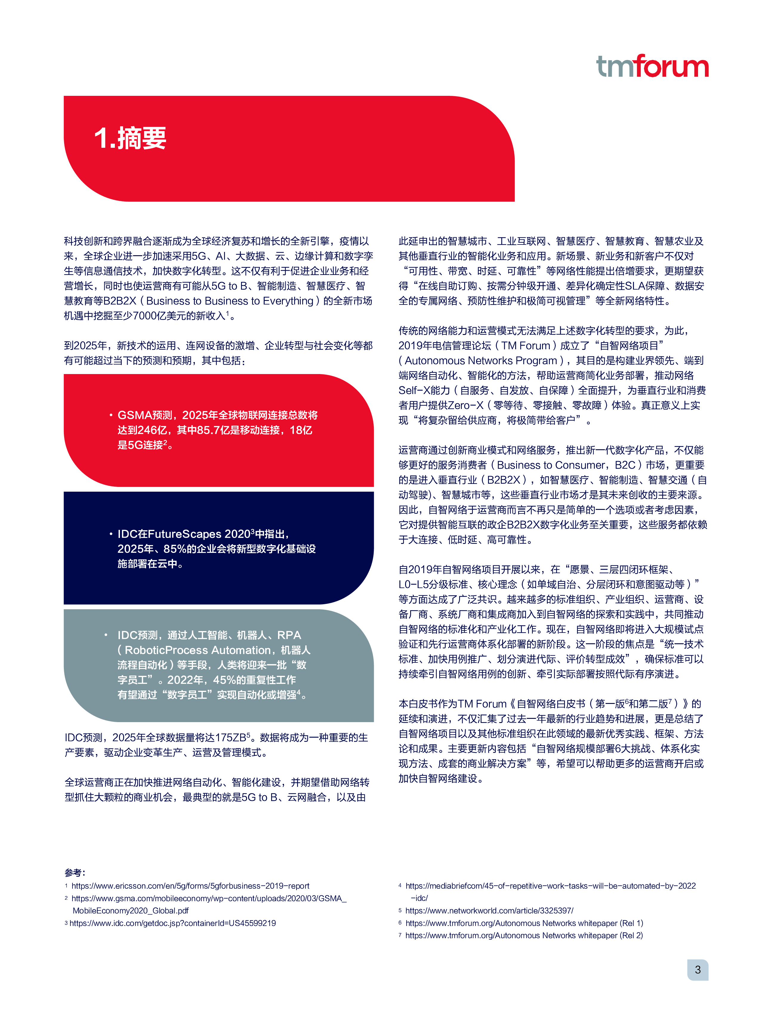 2021年自智网络白皮书-助力数字化转型.TMForum.2021-10-01