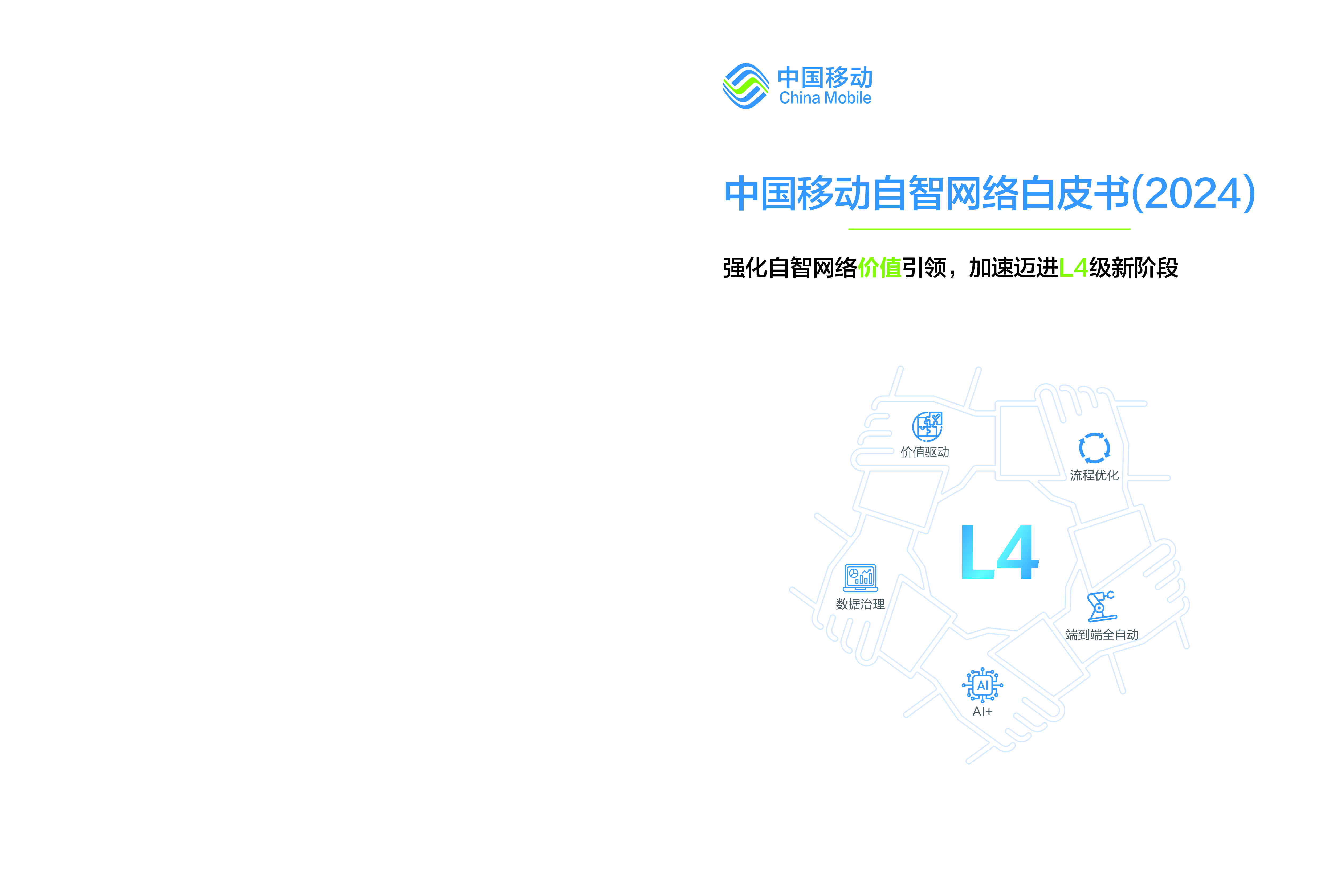 中国移动自智网络白皮书2024强化自智网络价值引领加速迈进L4级新阶段.中国移动.2024-01-01