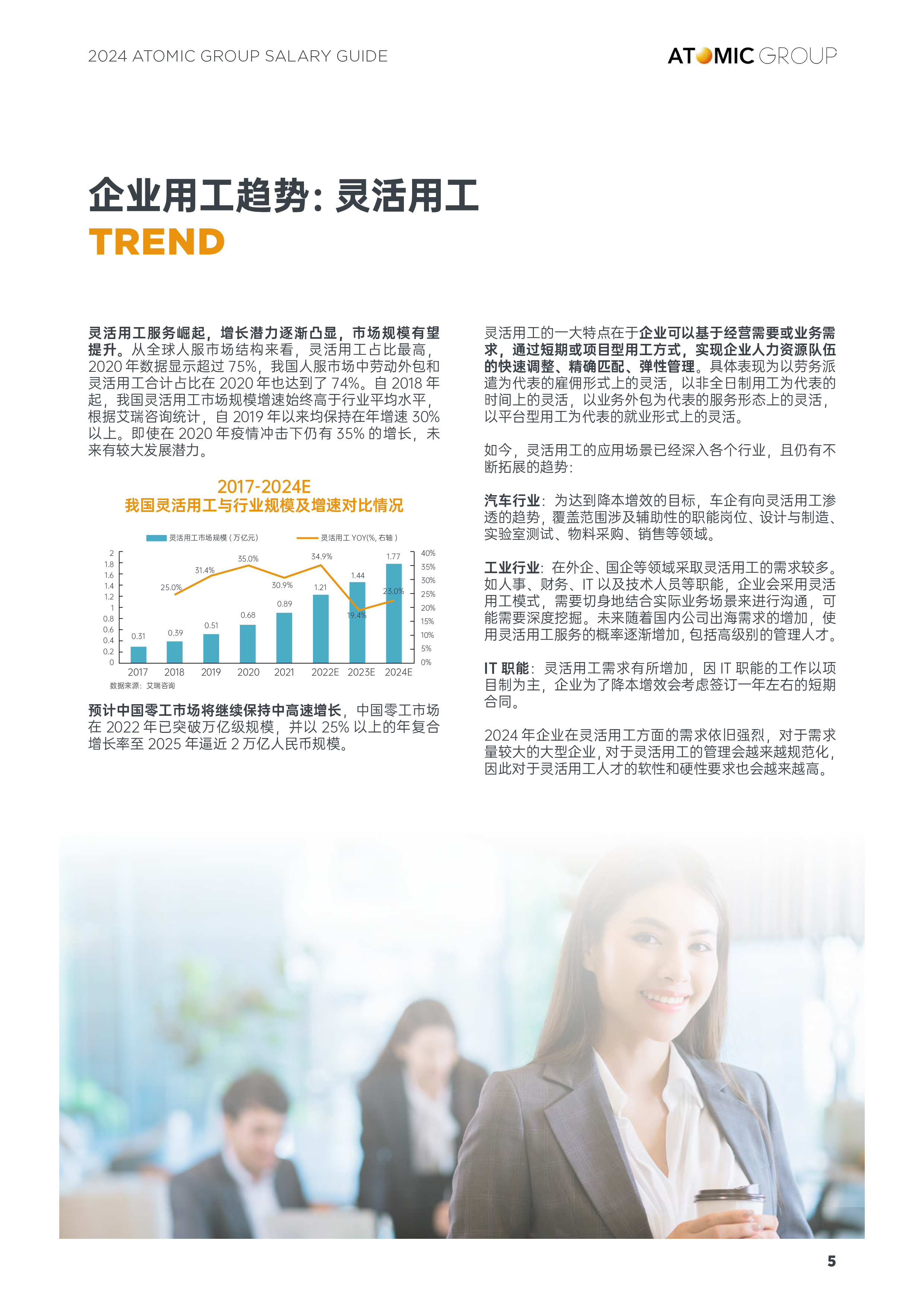 AtomicGroup2024人才趋势洞察及薪酬指南报告40页