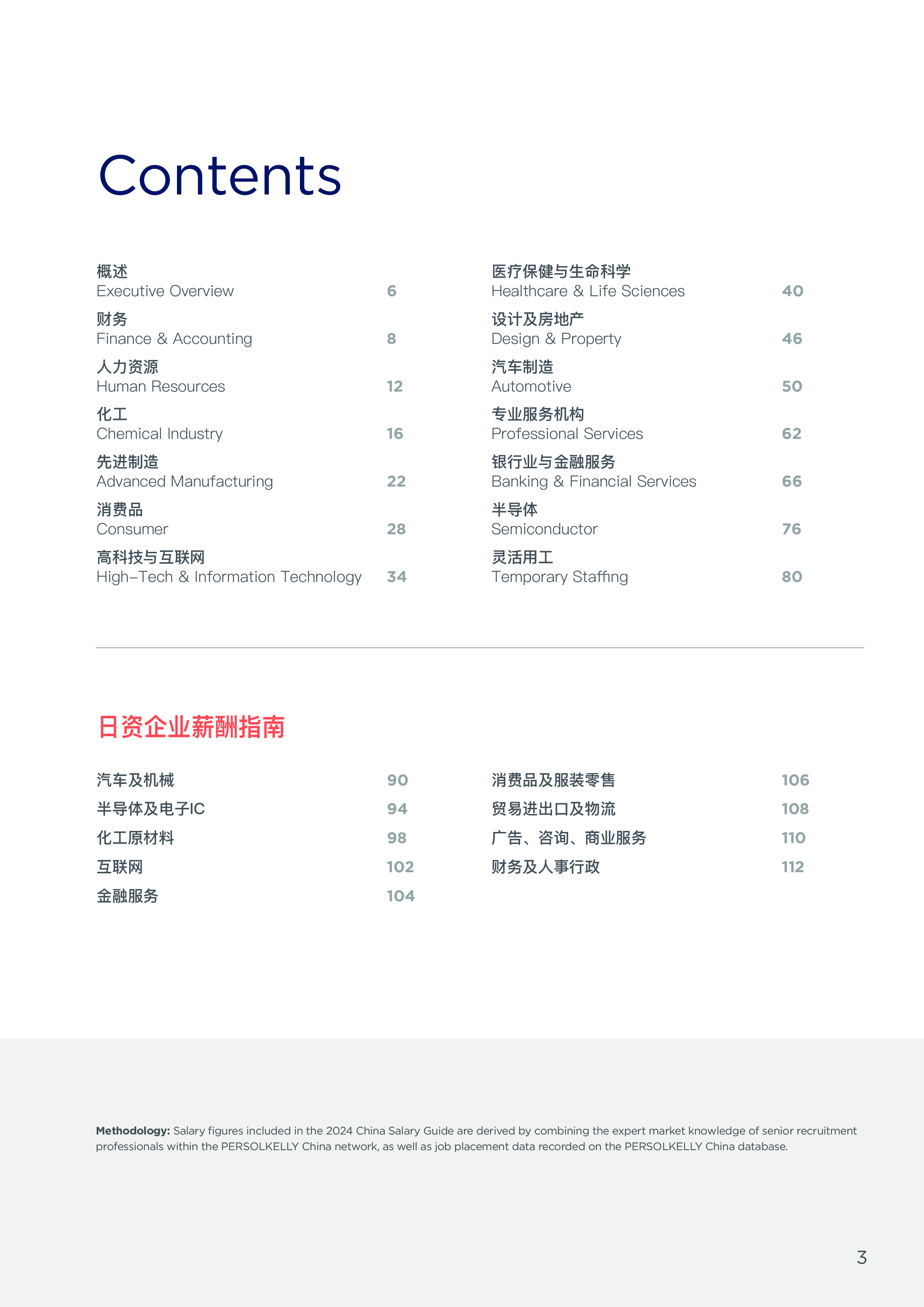 PERSOLKELLY2024中国及中国区日资企业薪酬指南中英文版116页