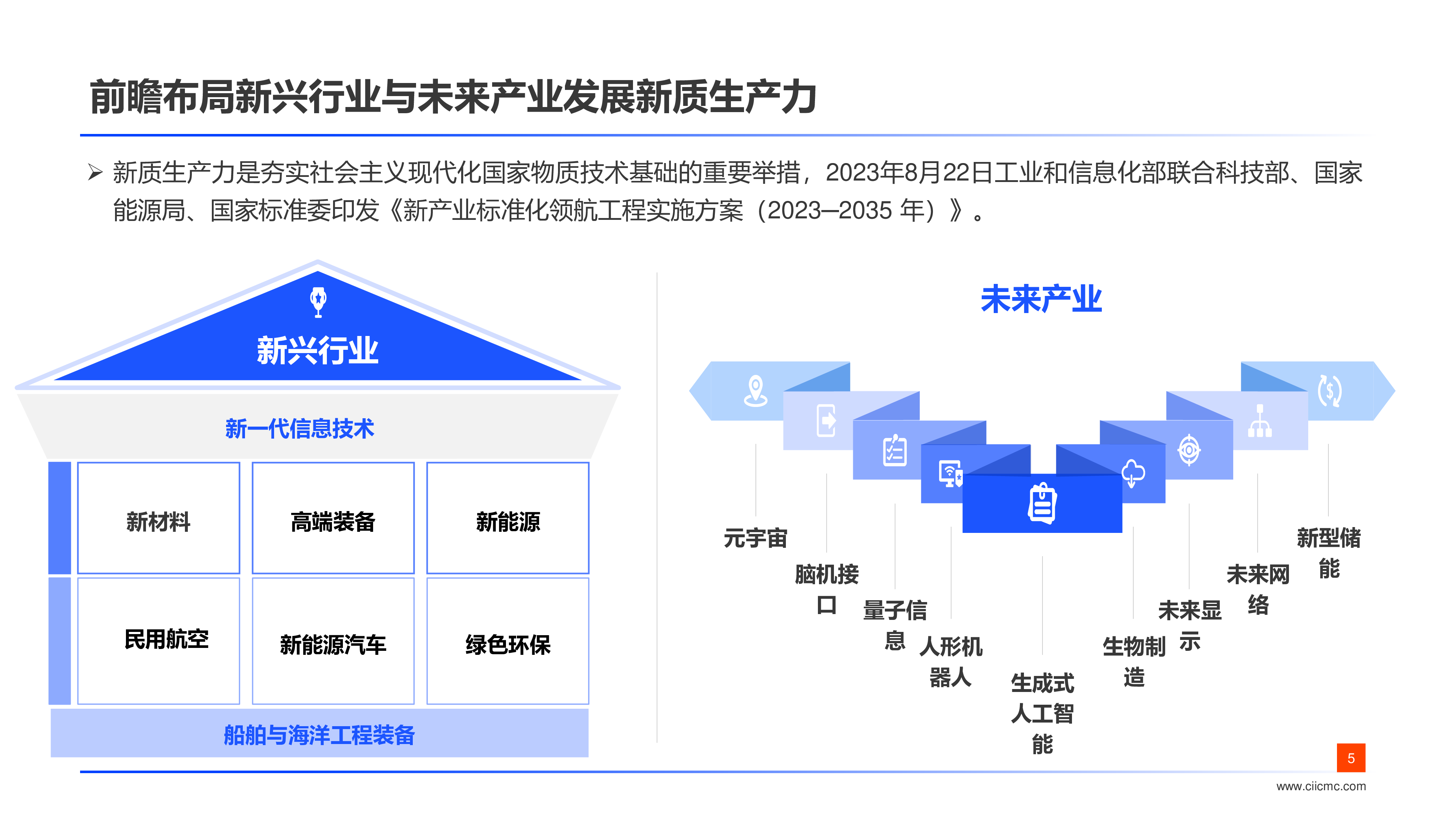 中智咨询人工智能算力迭代新智提升-2024年高科技行业薪酬调研启动会30页