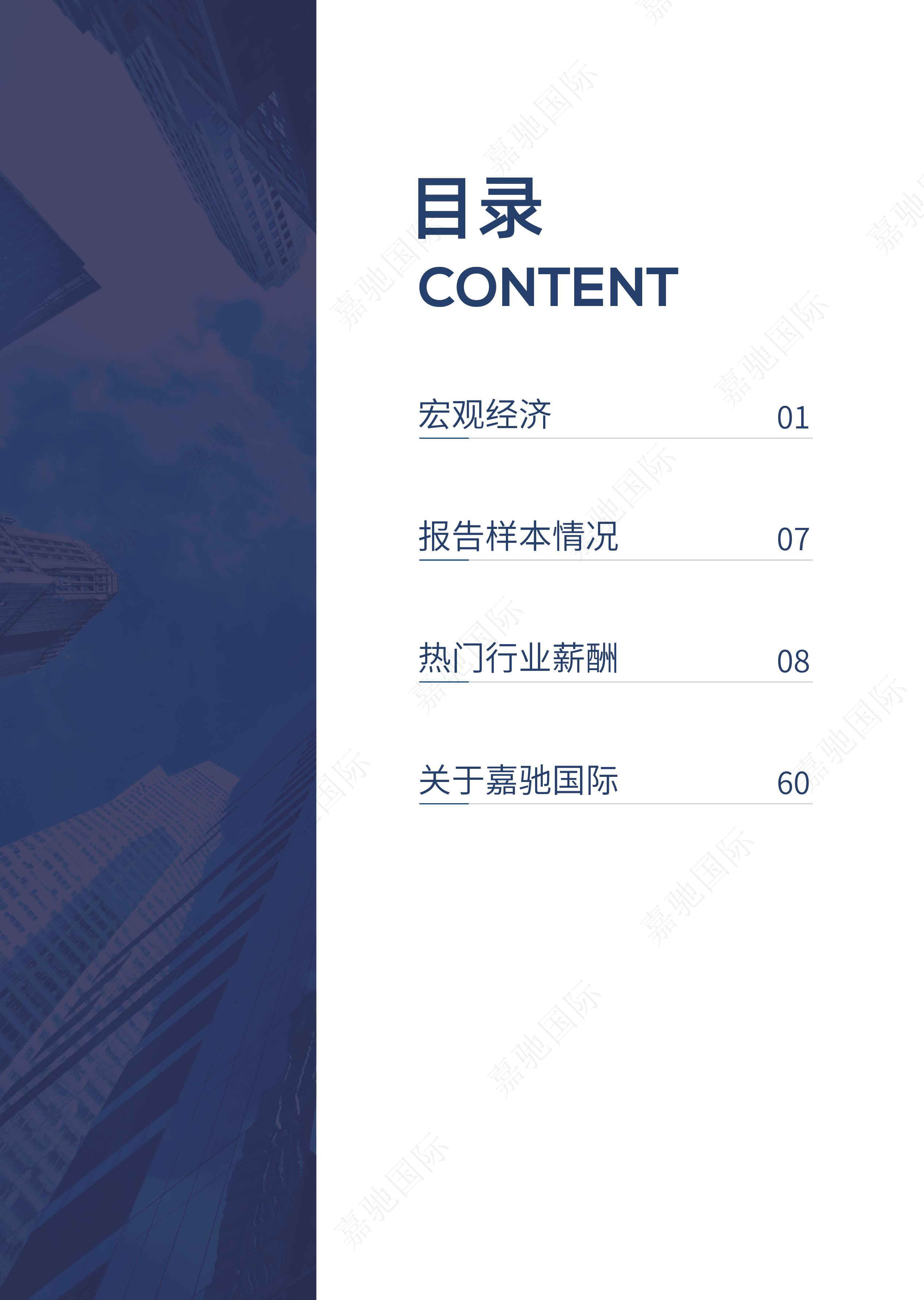 嘉驰国际2024行业薪酬白皮书63页