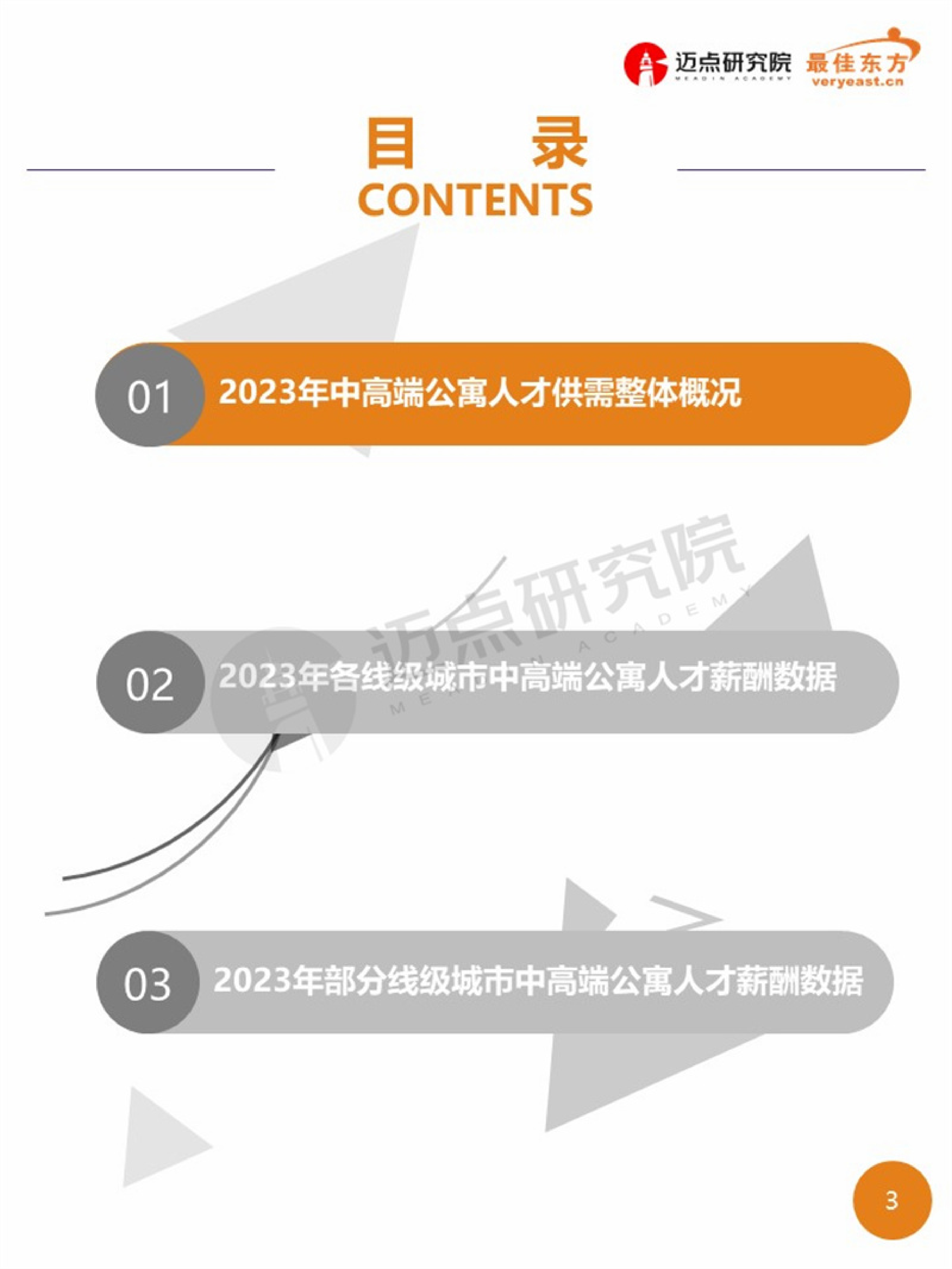 迈点研究院2023年中高端公寓人才薪酬数据报告19页