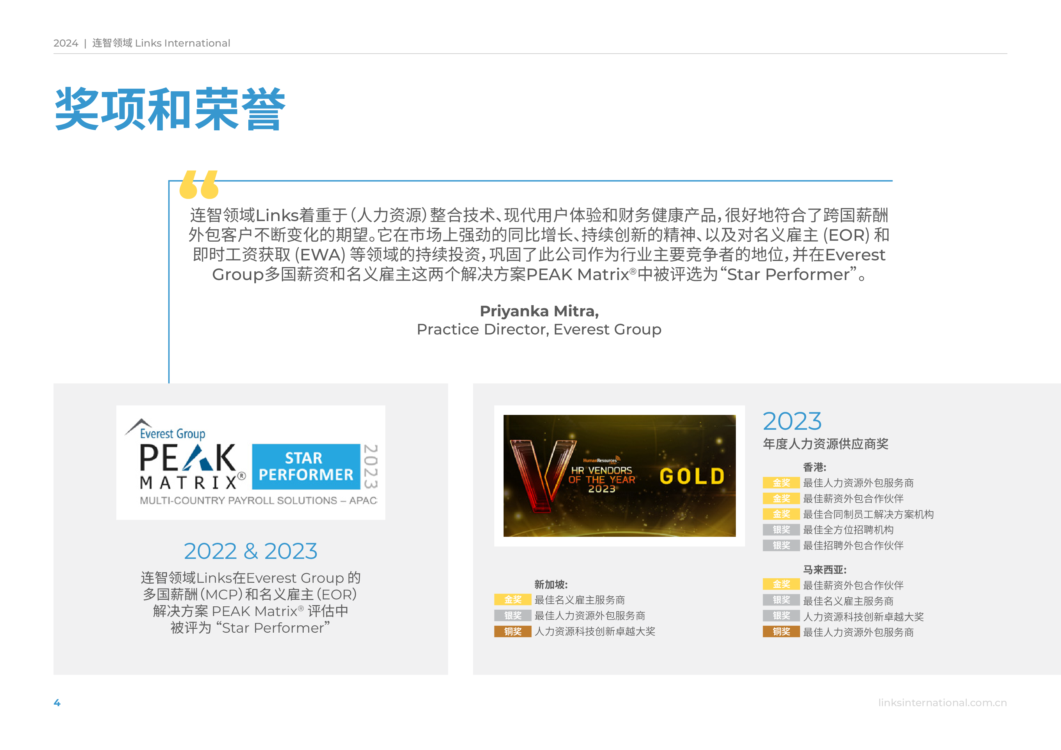 连智领域Links2024年亚洲薪酬终极指南76页