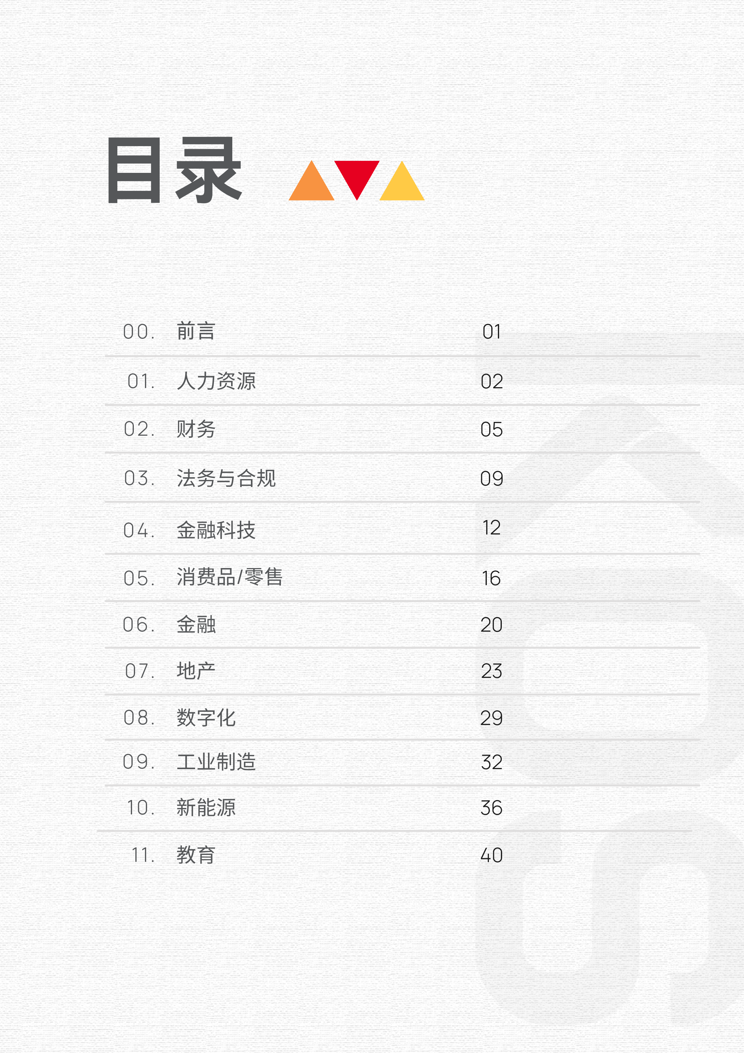 高奥士KOS2024薪酬指南46页