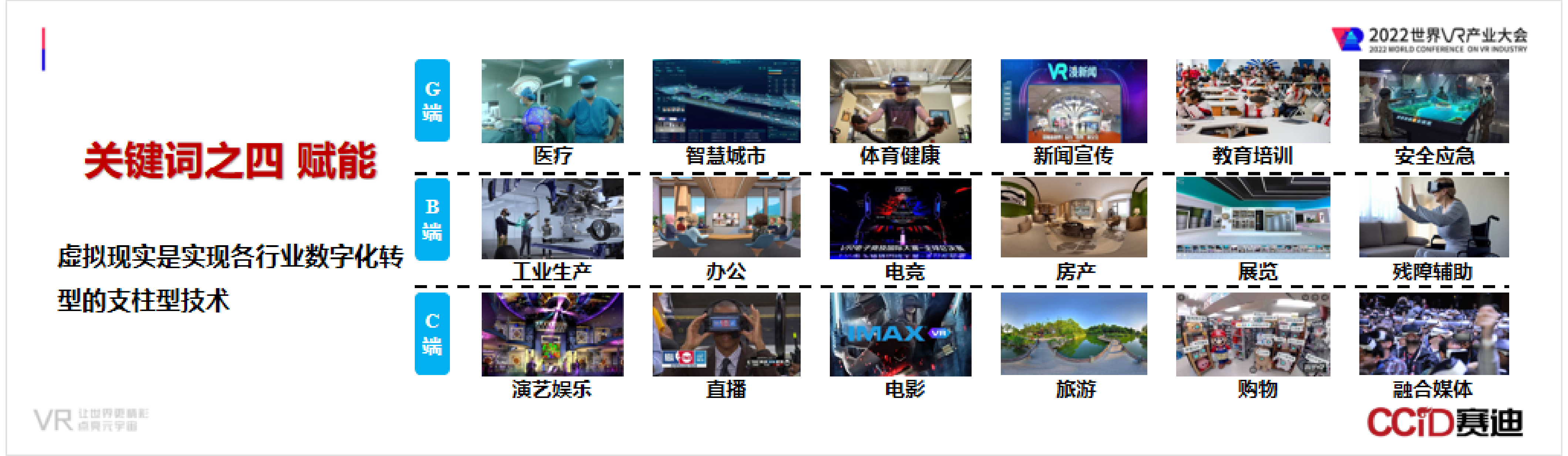 赛迪智库虚拟现实产业发展白皮书2022年14页