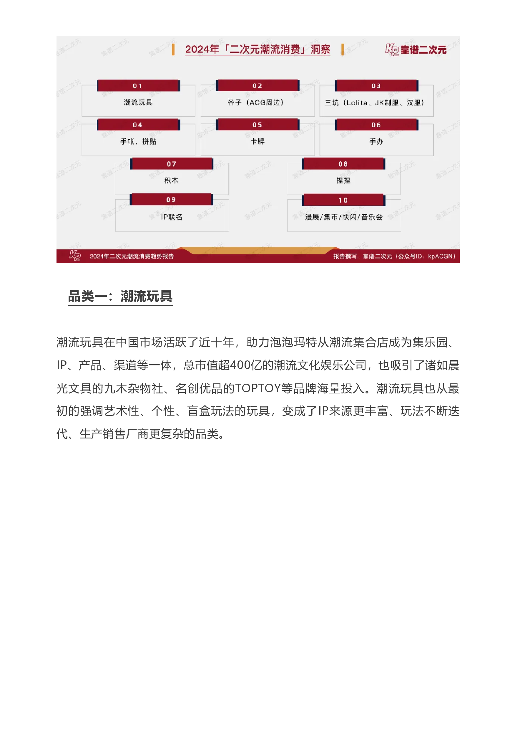 靠谱二次元行研组2024年二次元潮流消费趋势报告27页
