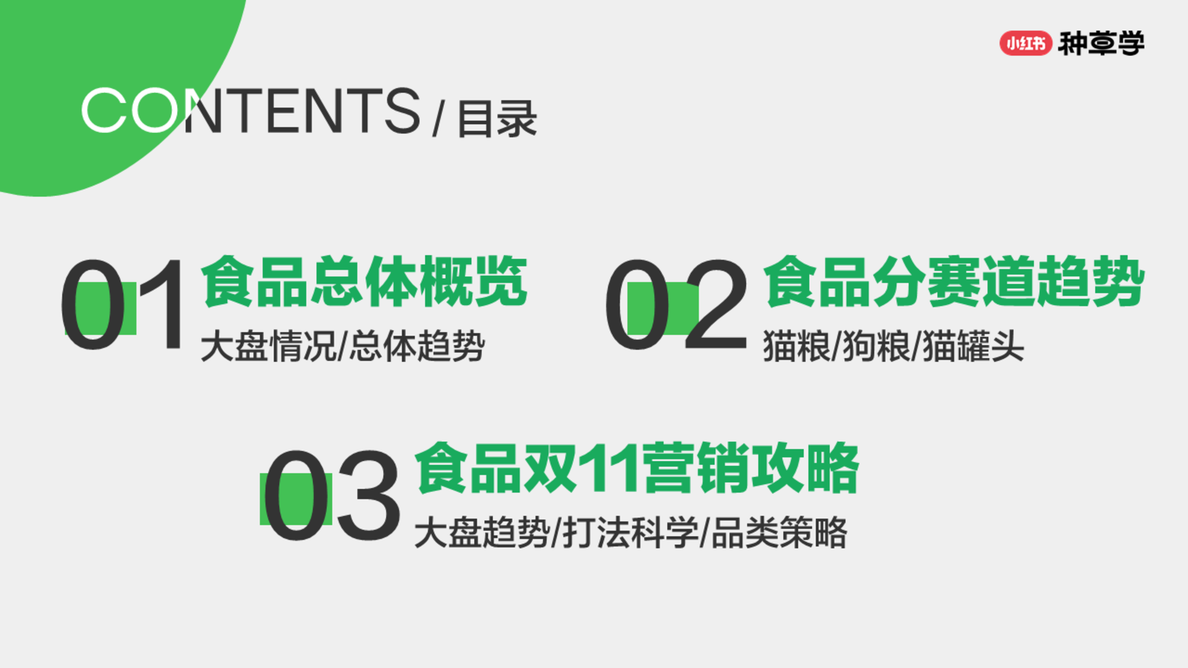 小红书种草学2024宠物食品行业-先吃为敬宠物食品双11打法套餐上线67页