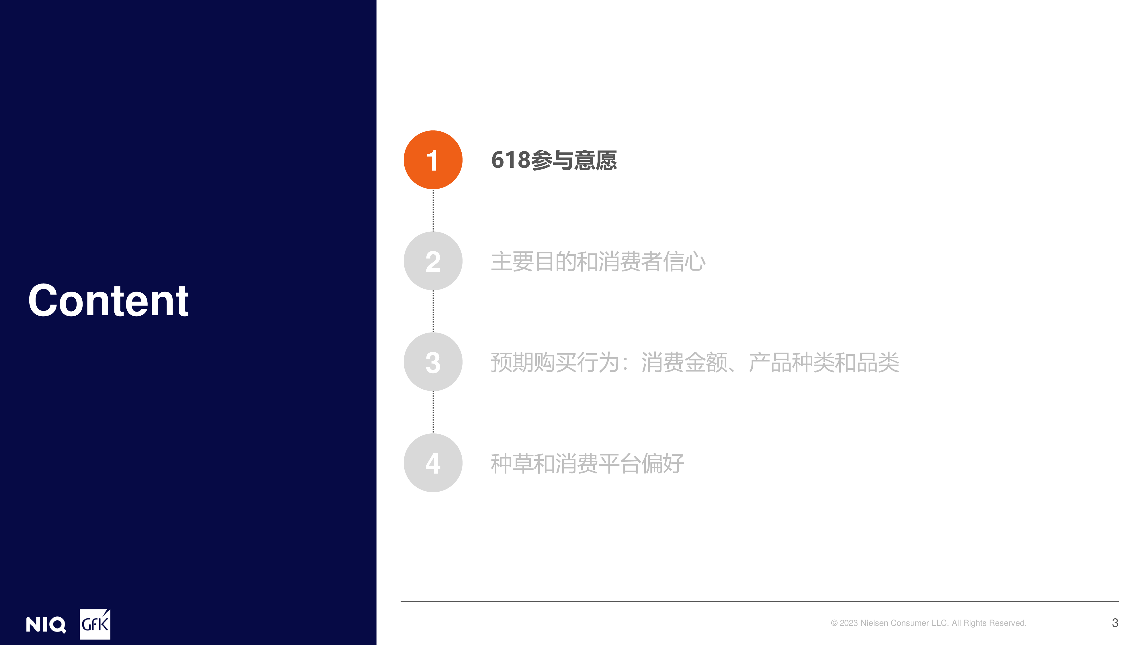 尼尔森IQ2024年618消费者调研报告18页