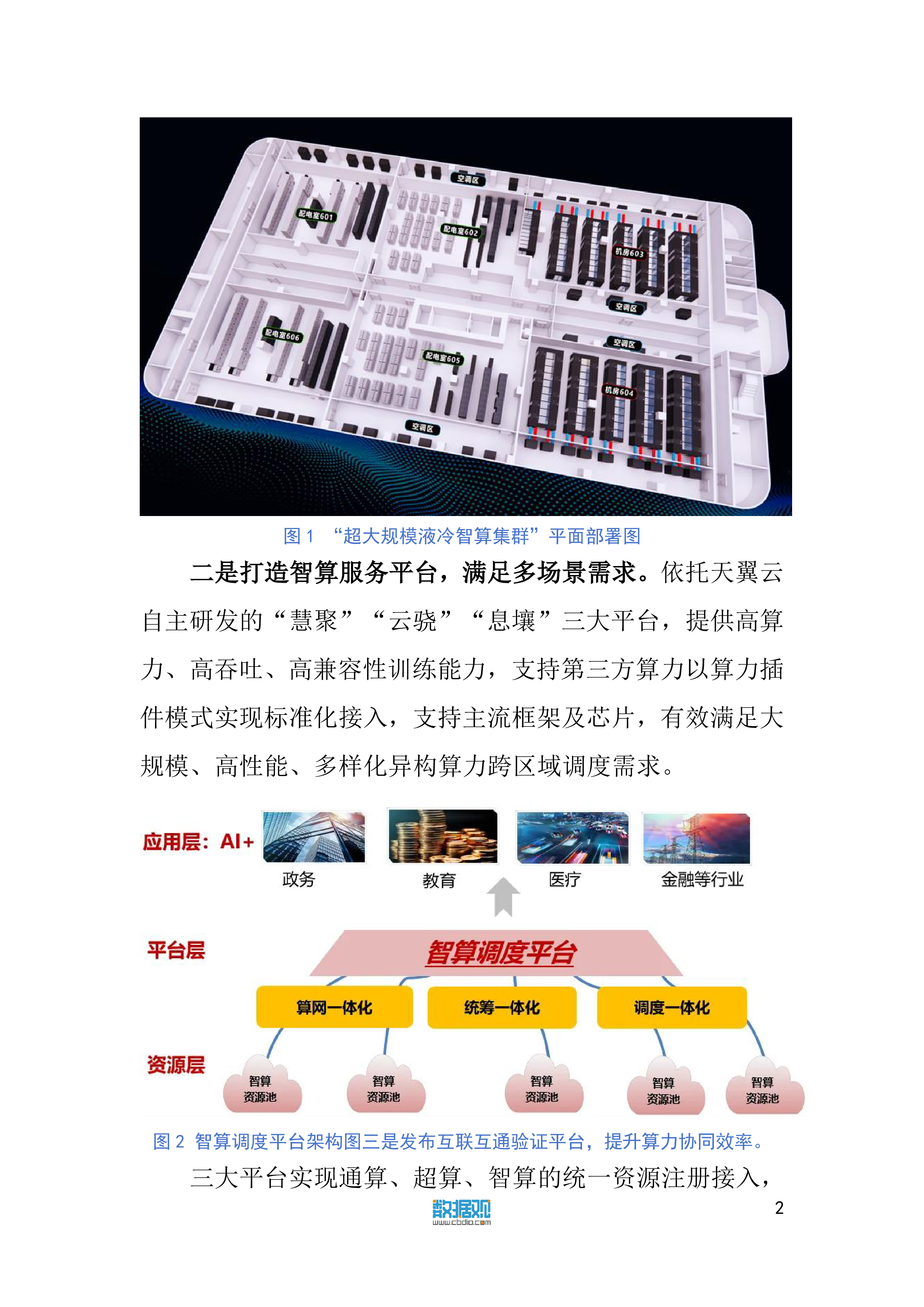 数据观2024全国一体化算力网应用优秀案例集57页