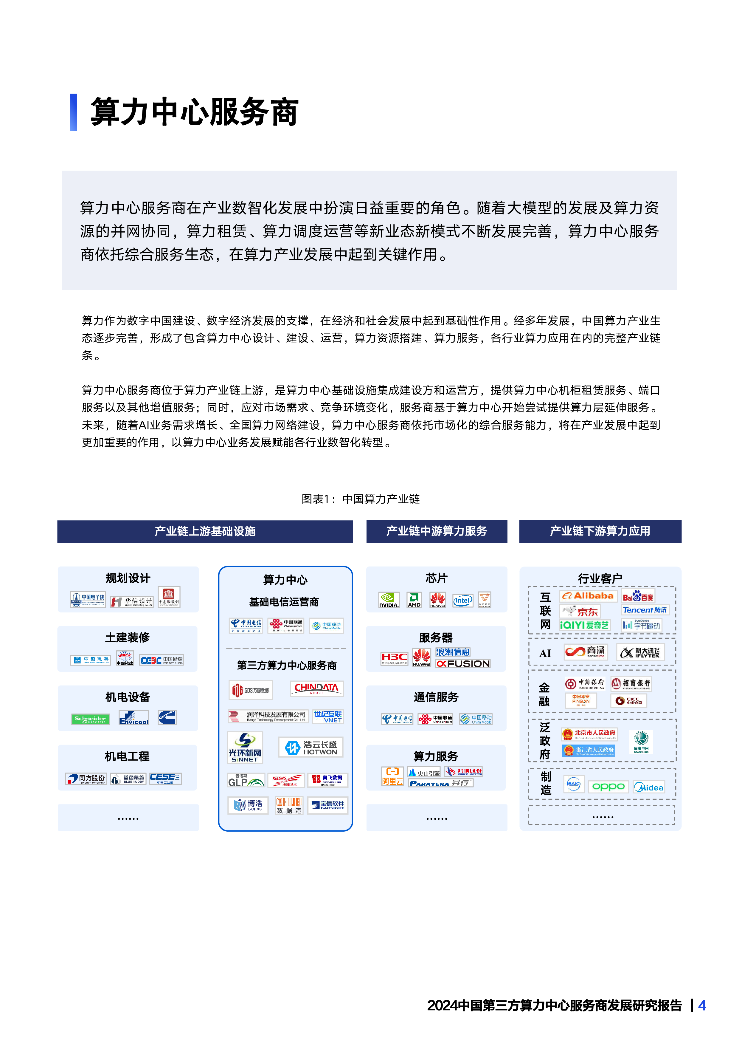 科智咨询2024中国第三方算力中心服务商发展研究报告45页