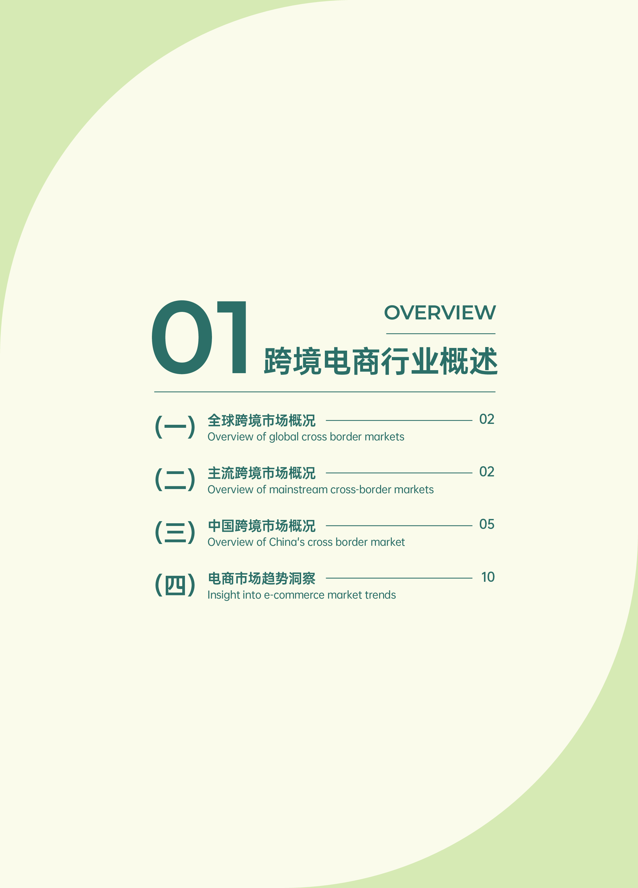 AMZ1232024跨境电商行业年度报告69页