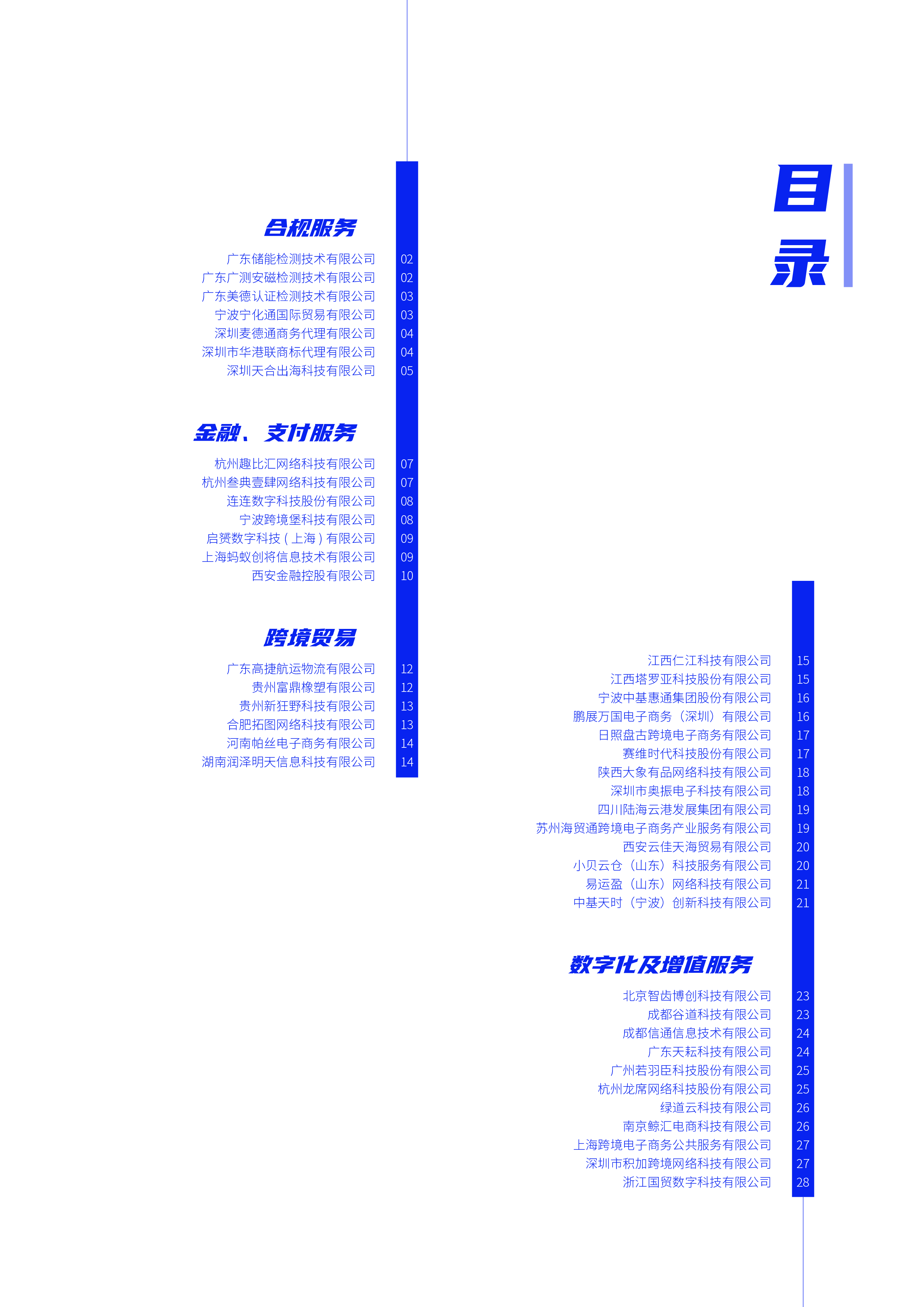 中国贸促会2024跨境电商重点联系企业名录中英版204页