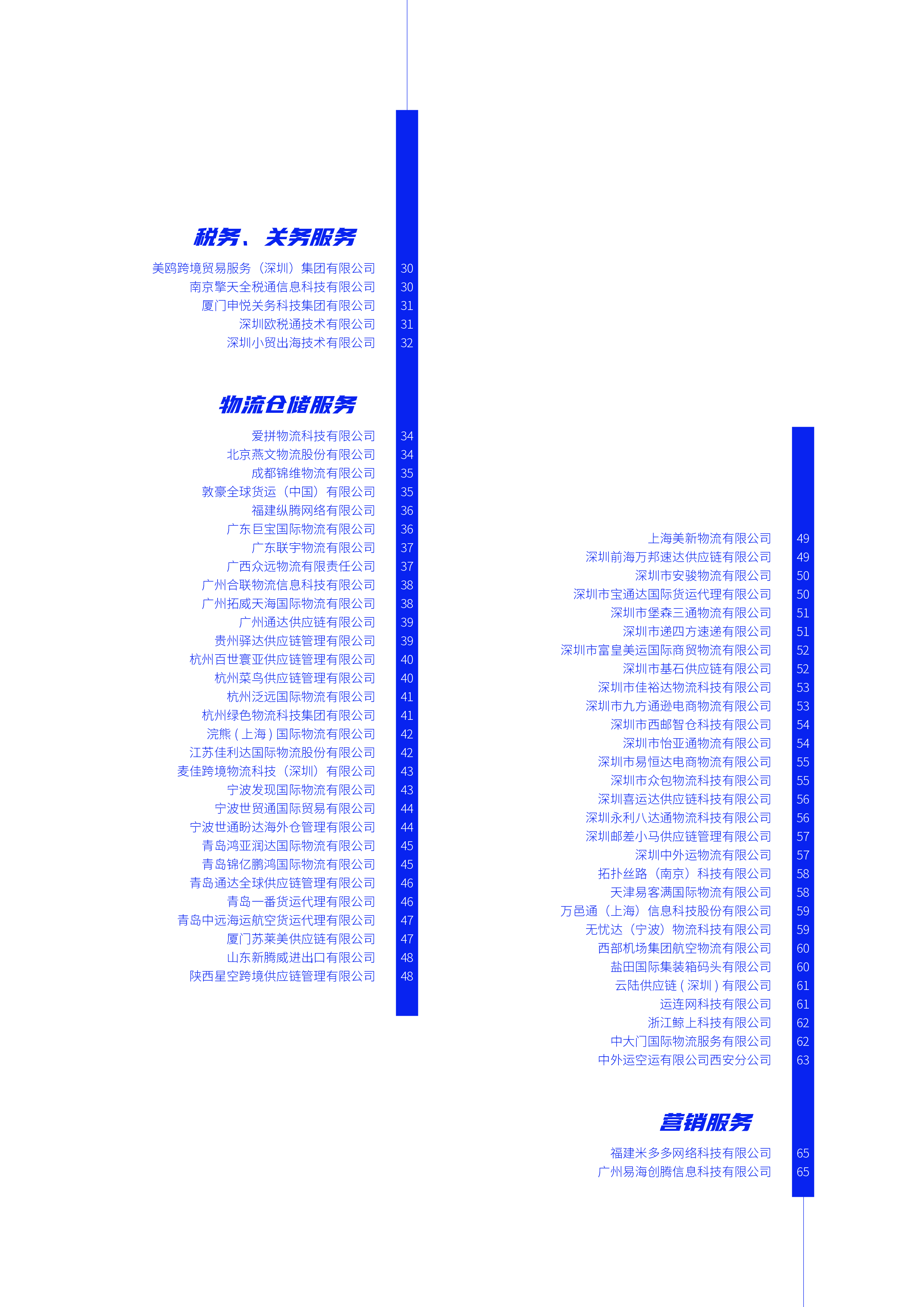 中国贸促会2024跨境电商重点联系企业名录中英版204页