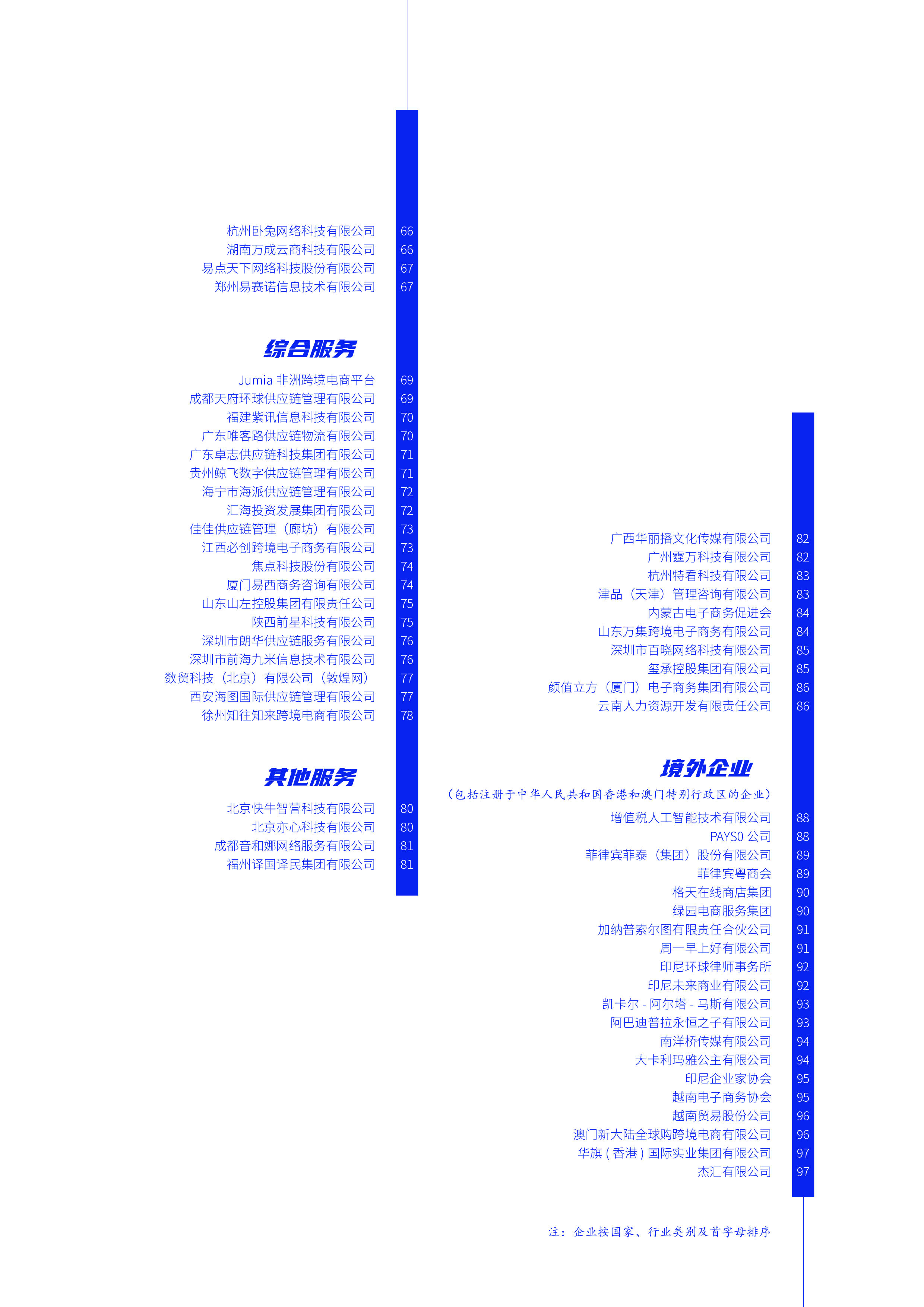 中国贸促会2024跨境电商重点联系企业名录中英版204页
