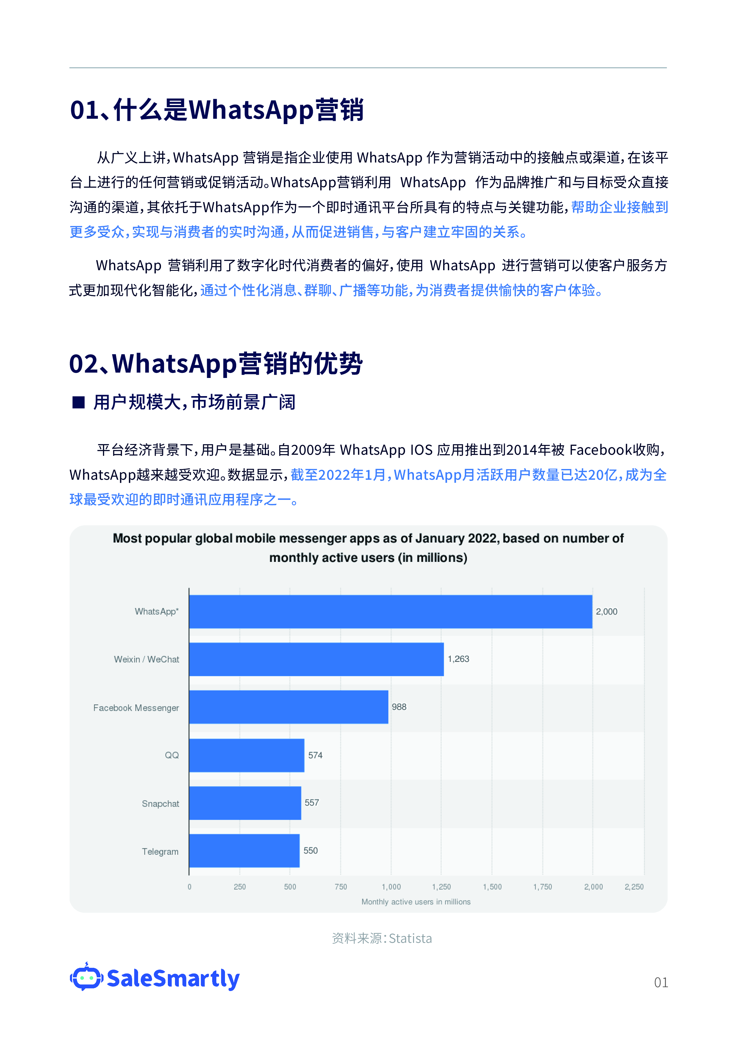 店匠科技SaleSmartly2022跨境电商WhatsApp营销蓝皮书24页