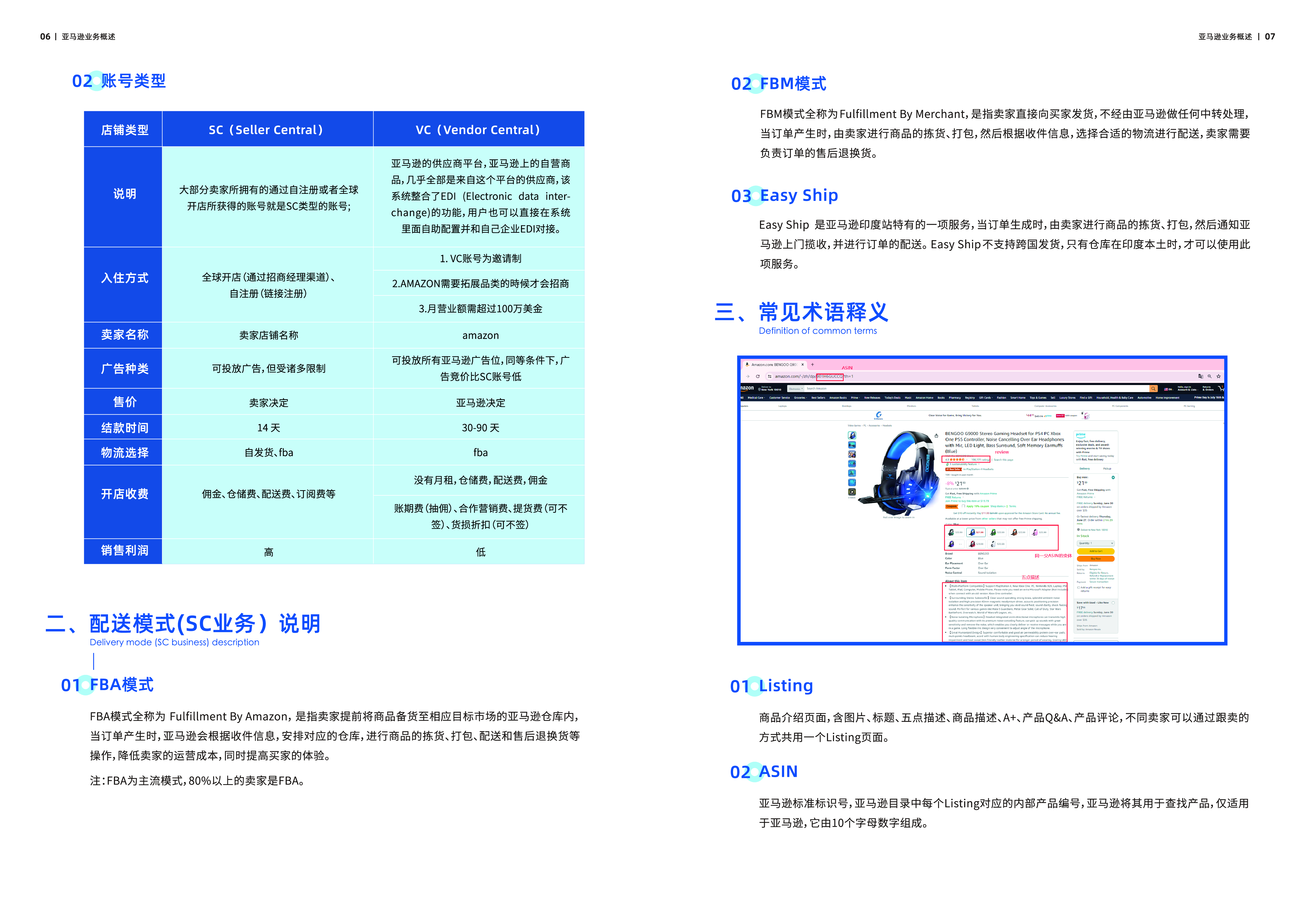 慧策旺店通2024跨境电商指导手册22页