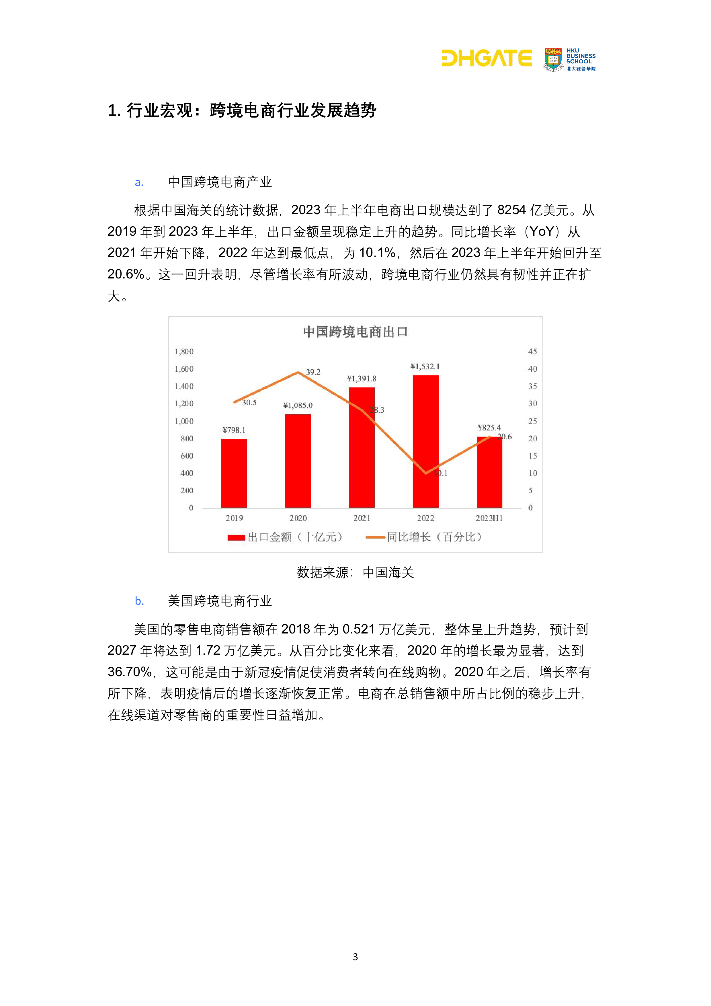 敦煌网集团2024跨境电商复购革命用户行为洞察与市场机遇报告30页