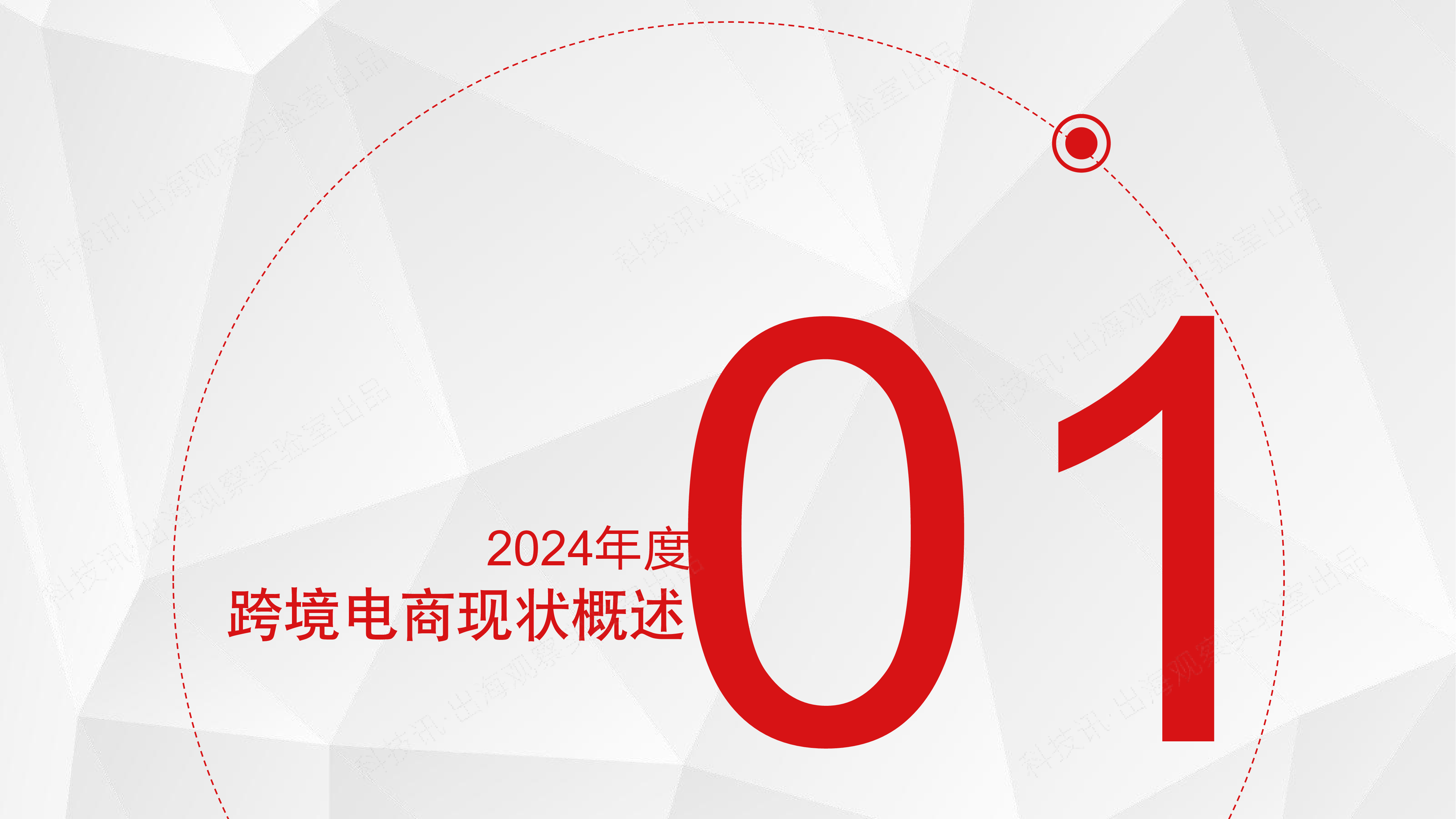 科技讯出海观察实验室2025中国企业跨境电商行业洞察报告42页