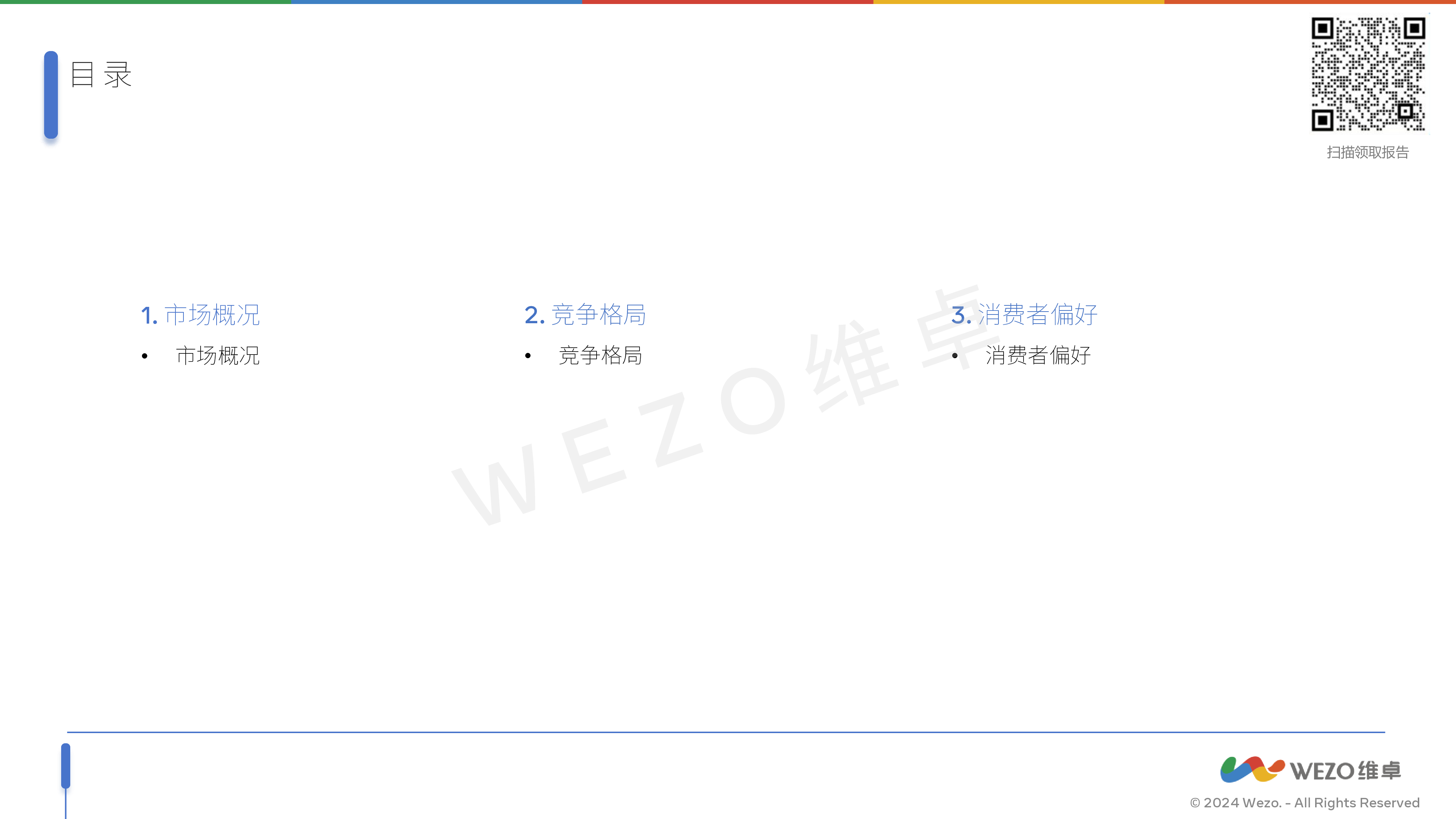 维卓2024美国电商市场报告40页
